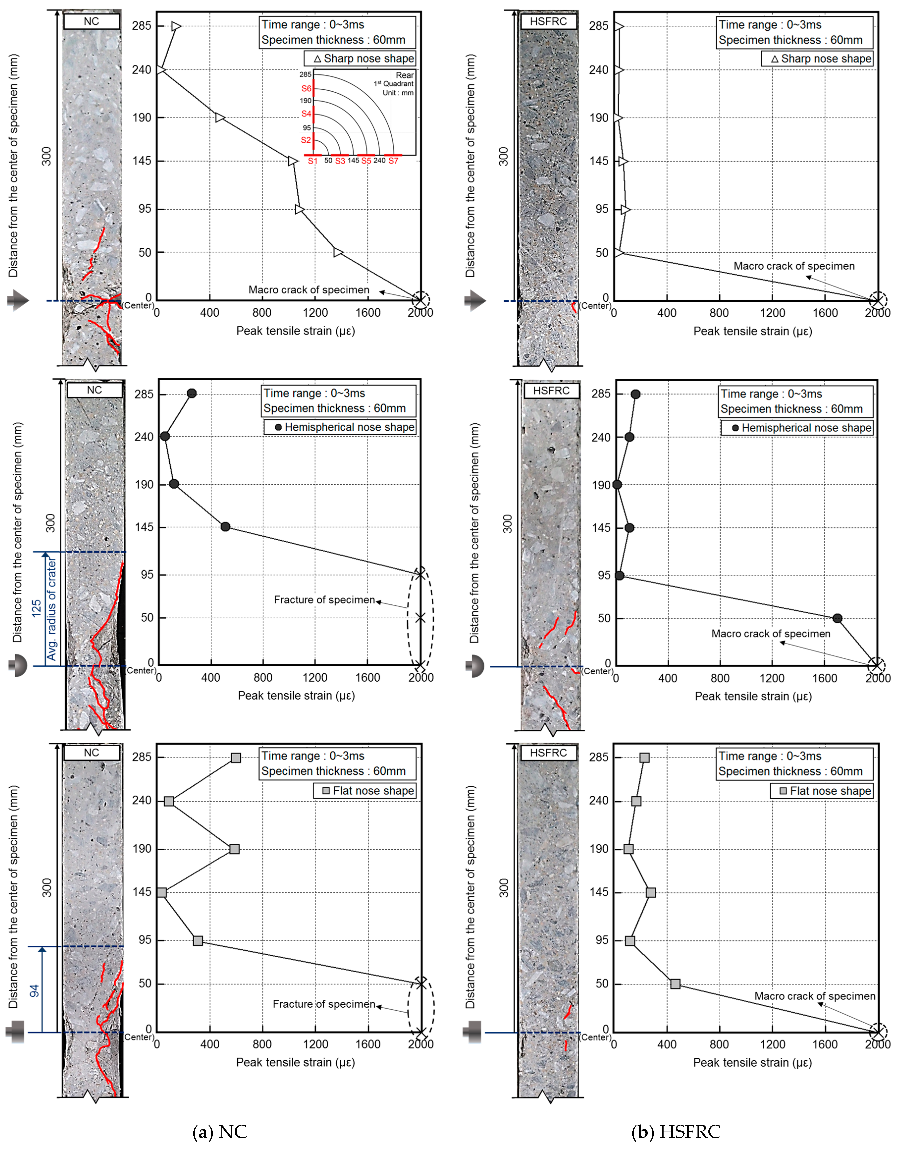 Materials 11 00409 g014