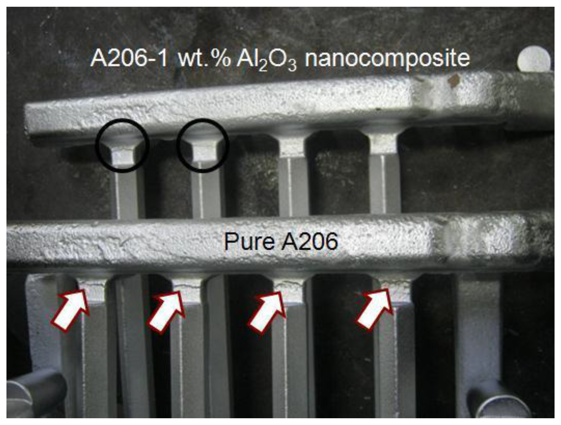 Materials 11 00413 g003