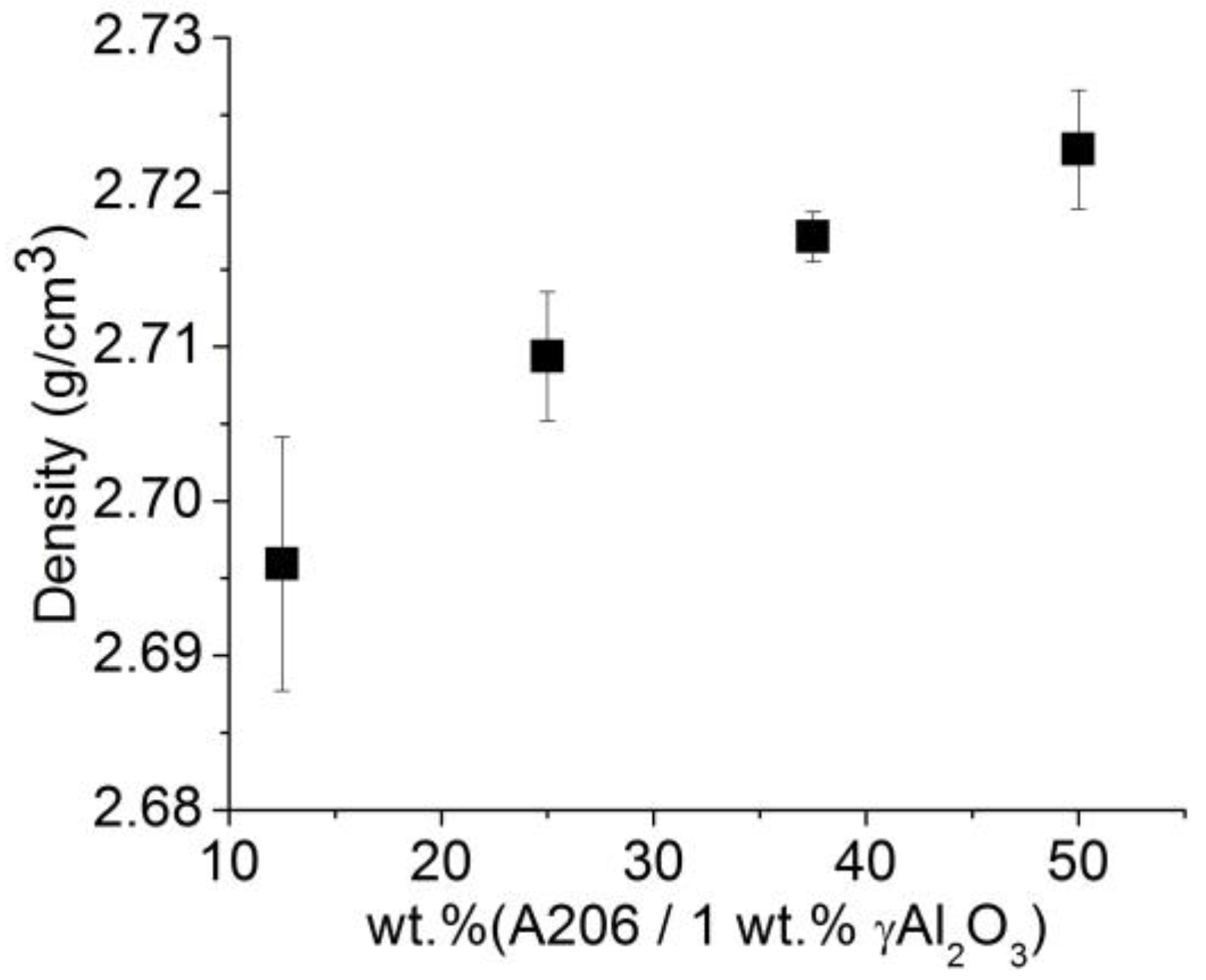 Materials 11 00413 g009