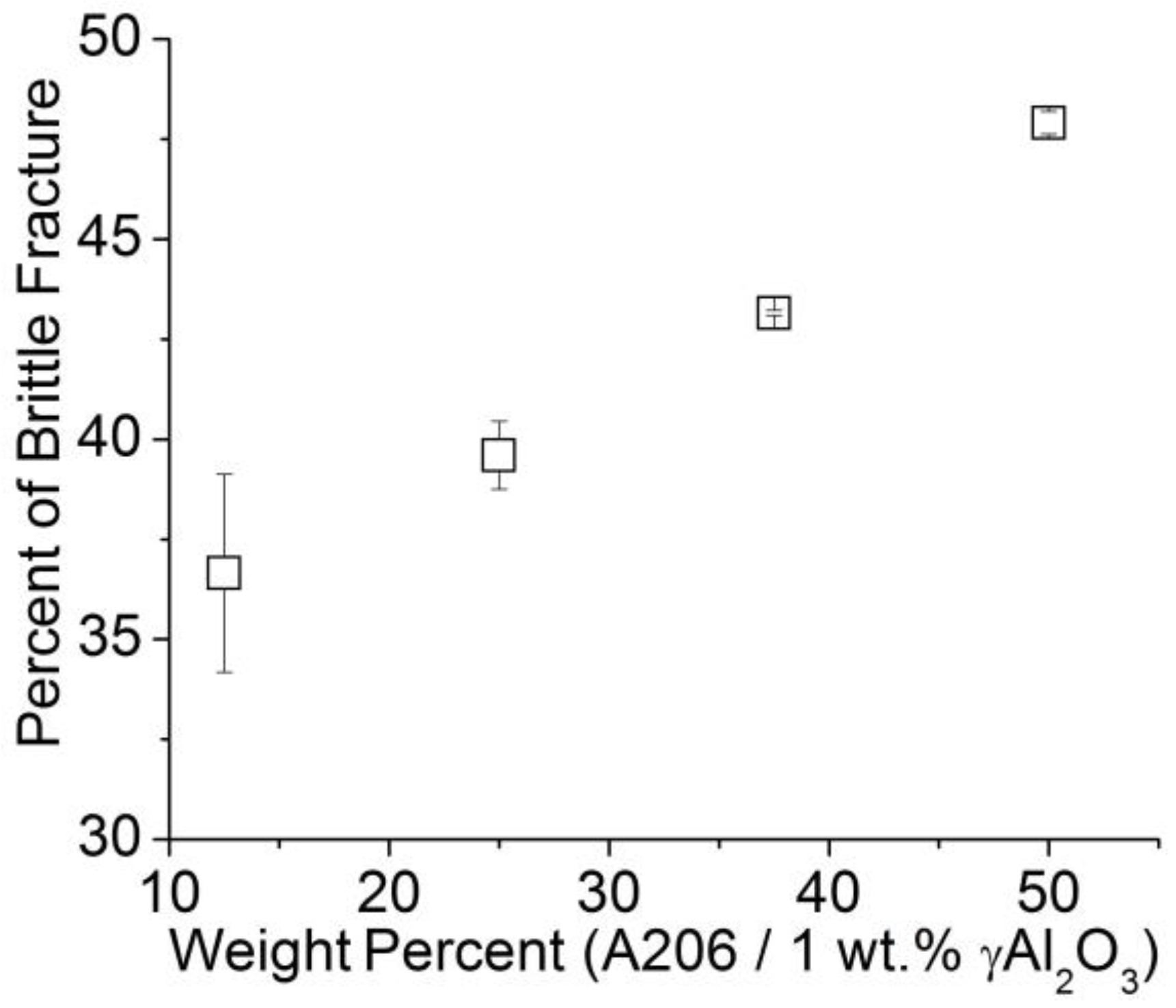 Materials 11 00413 g011