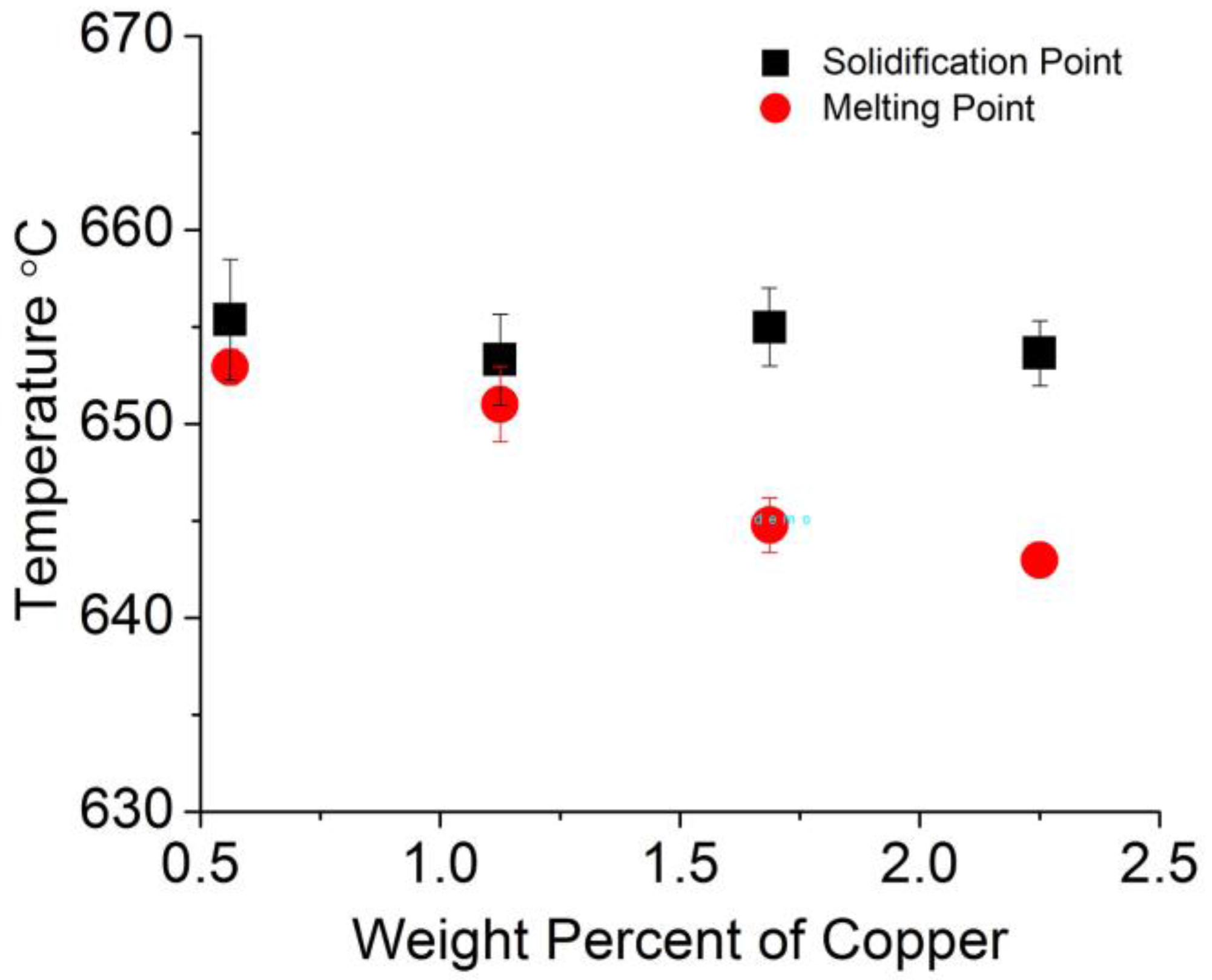 Materials 11 00413 g013