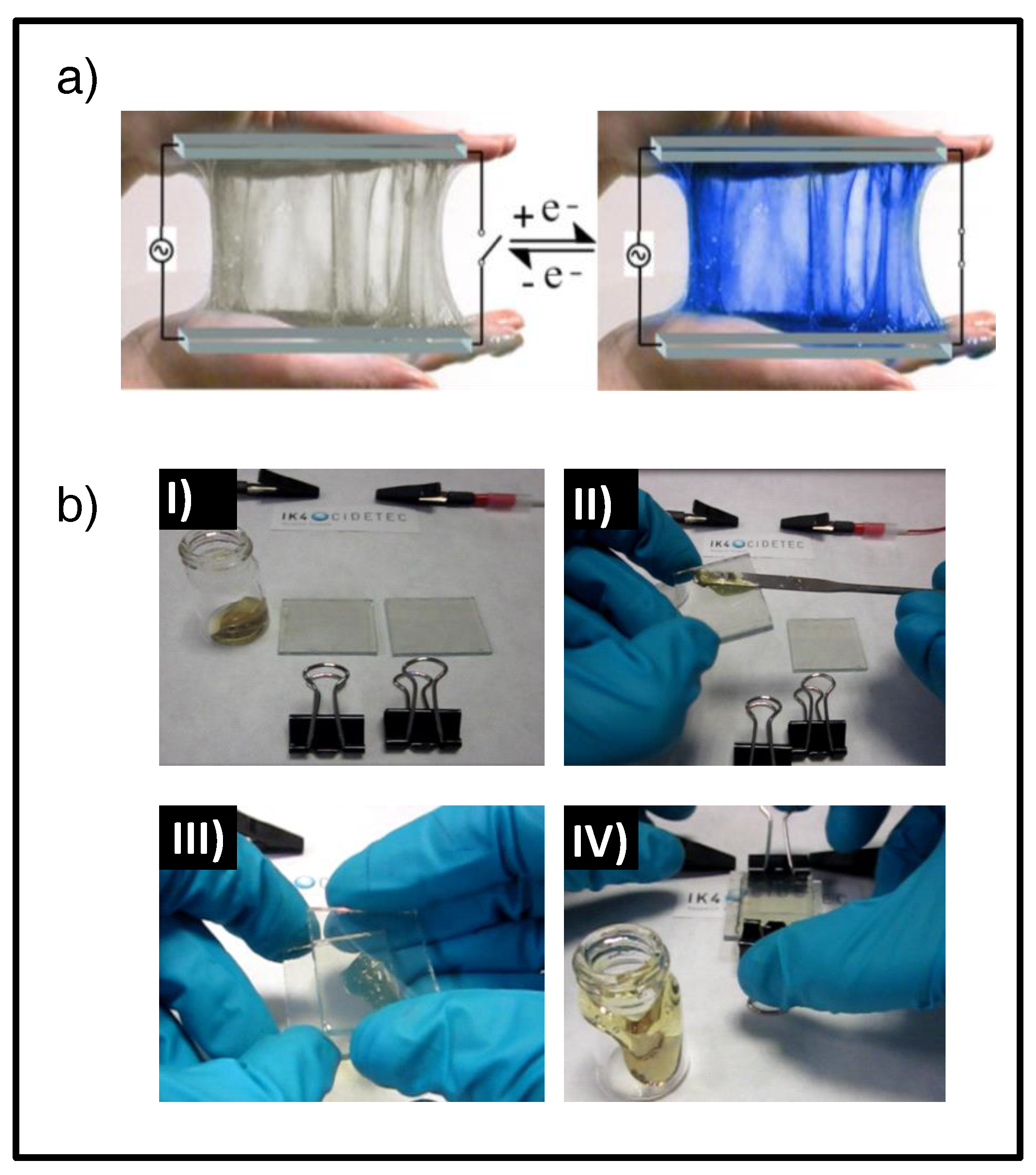 Materials 11 00414 g002