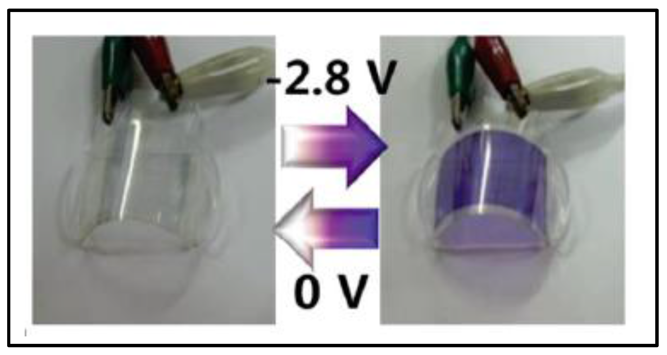 Materials 11 00414 g004