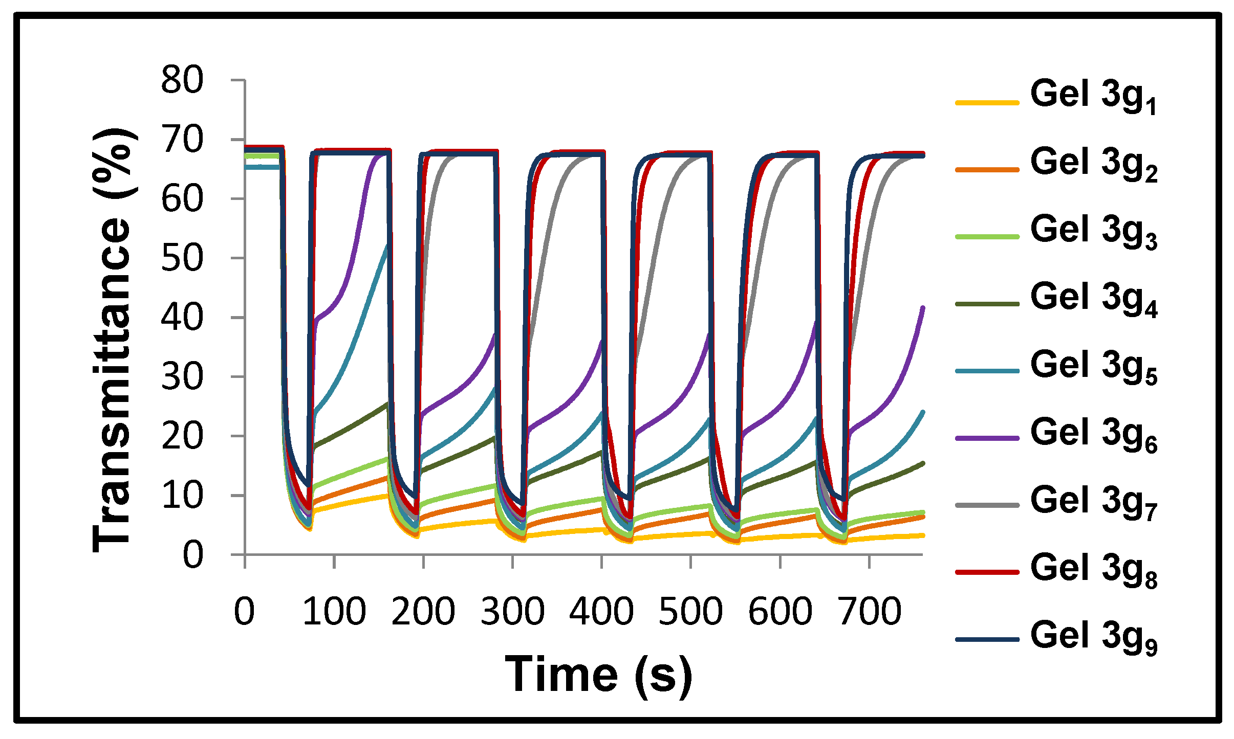 Materials 11 00414 g010
