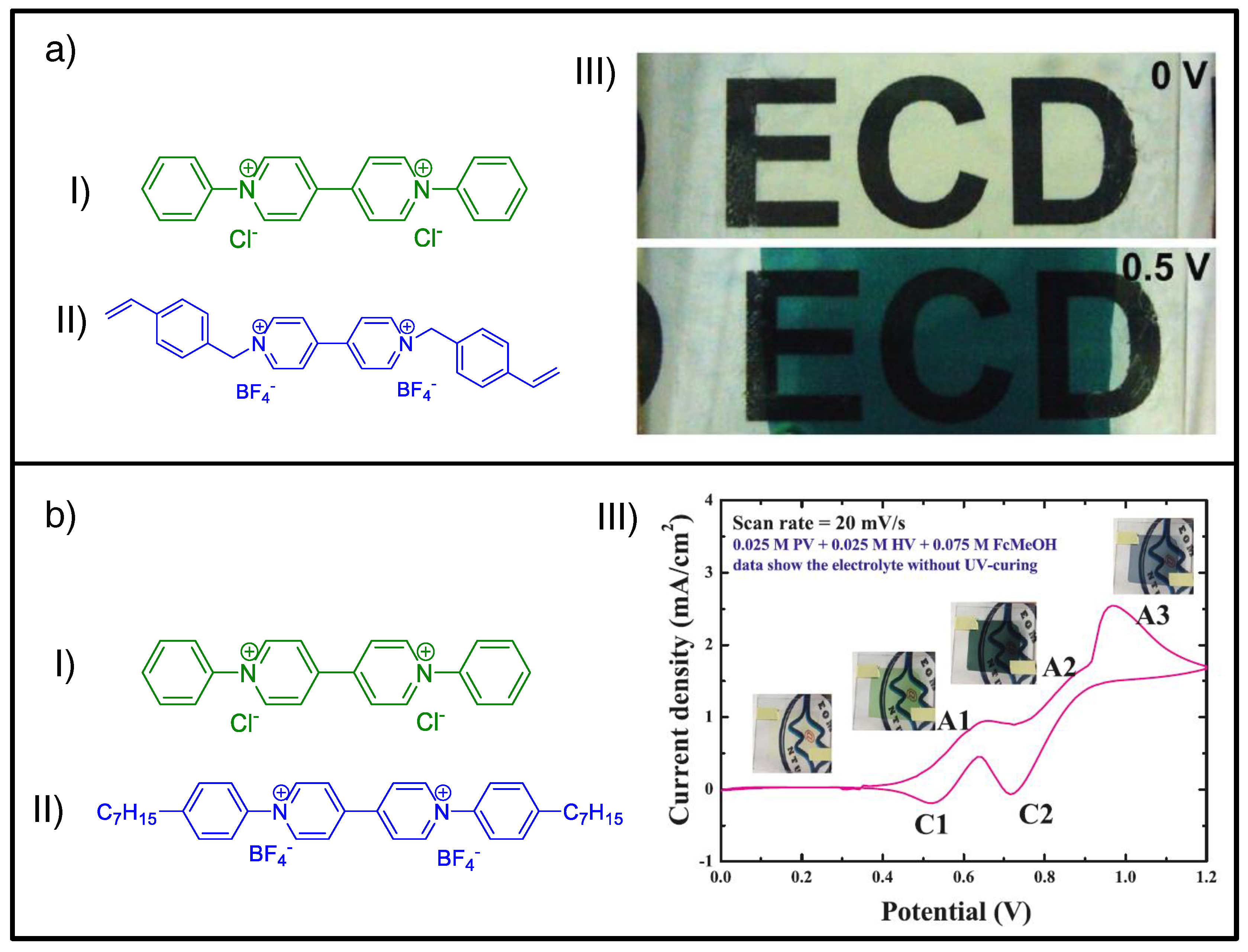 Materials 11 00414 g011