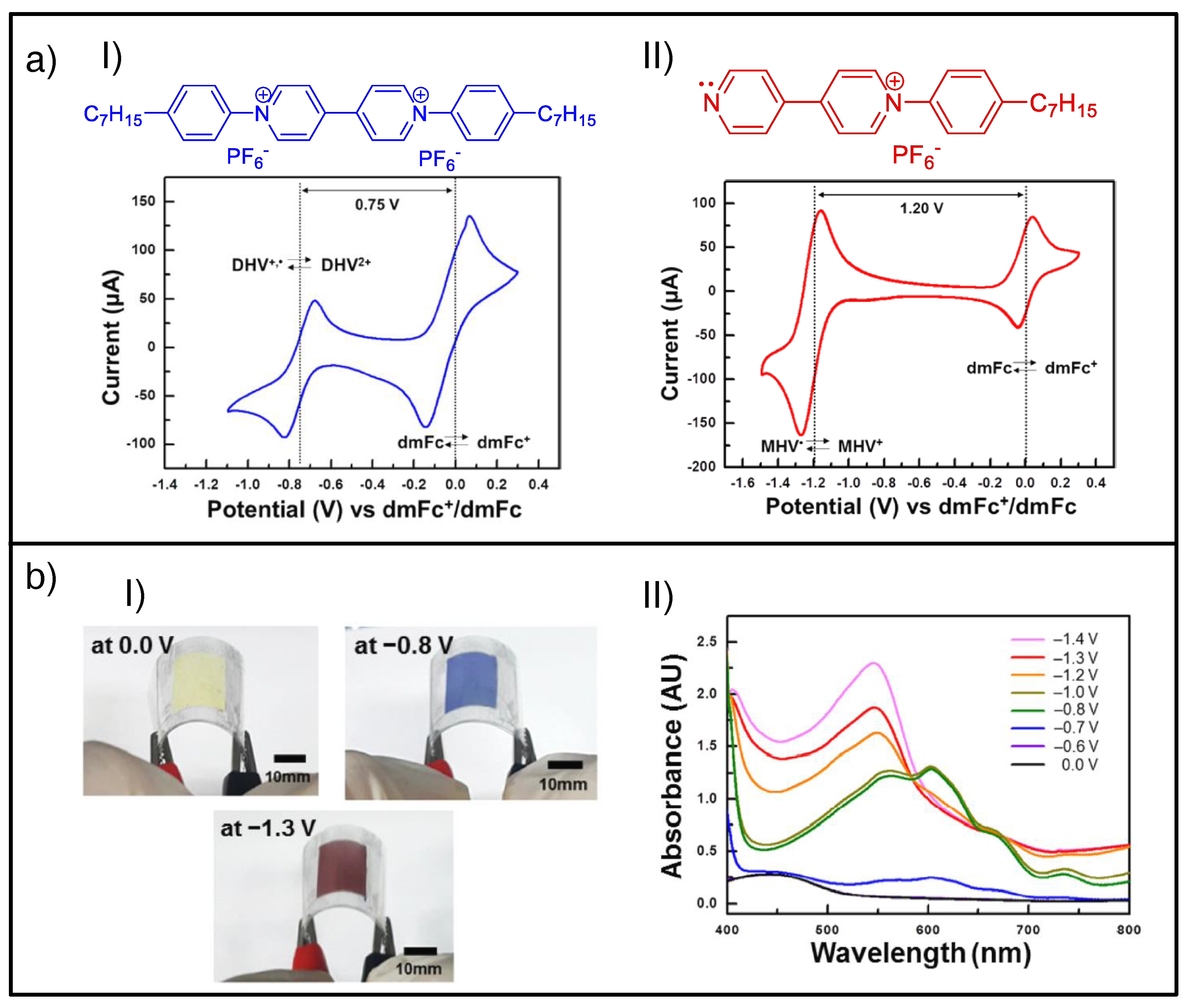 Materials 11 00414 g012