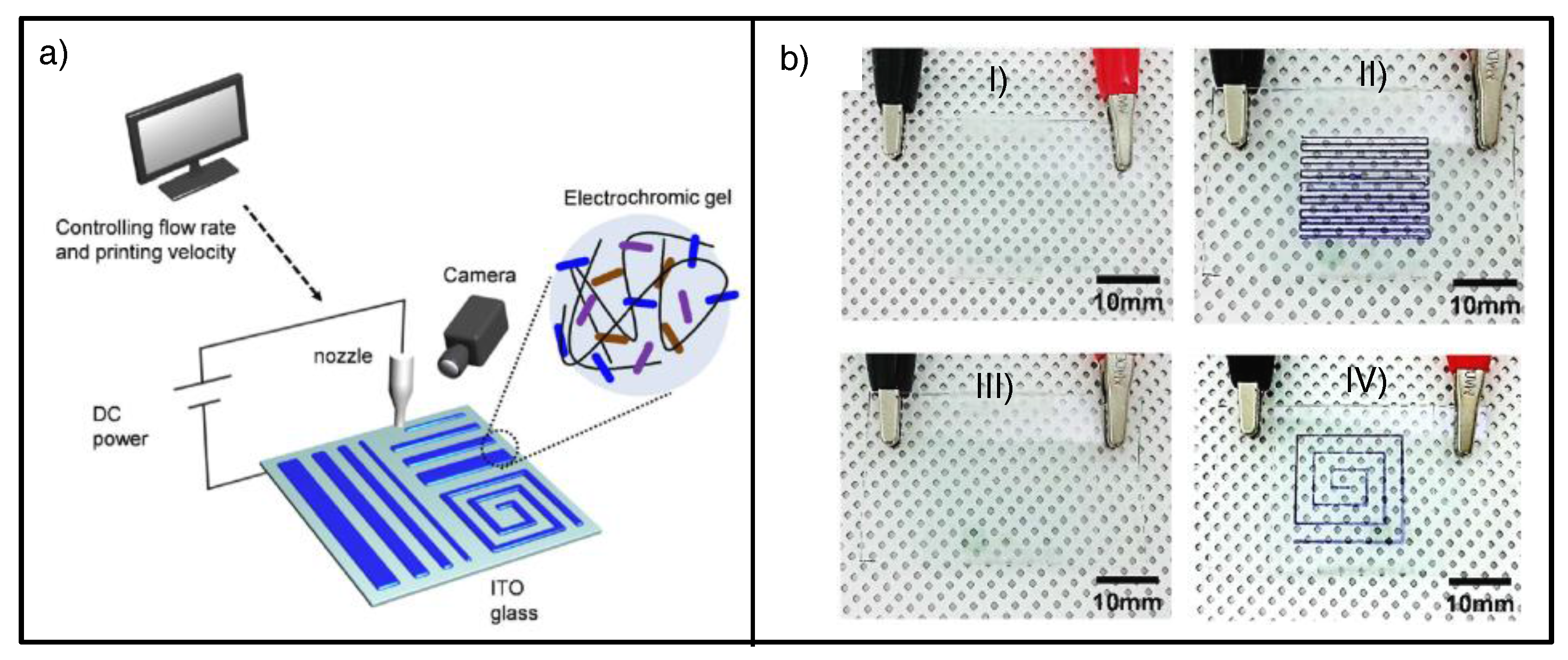 Materials 11 00414 g015