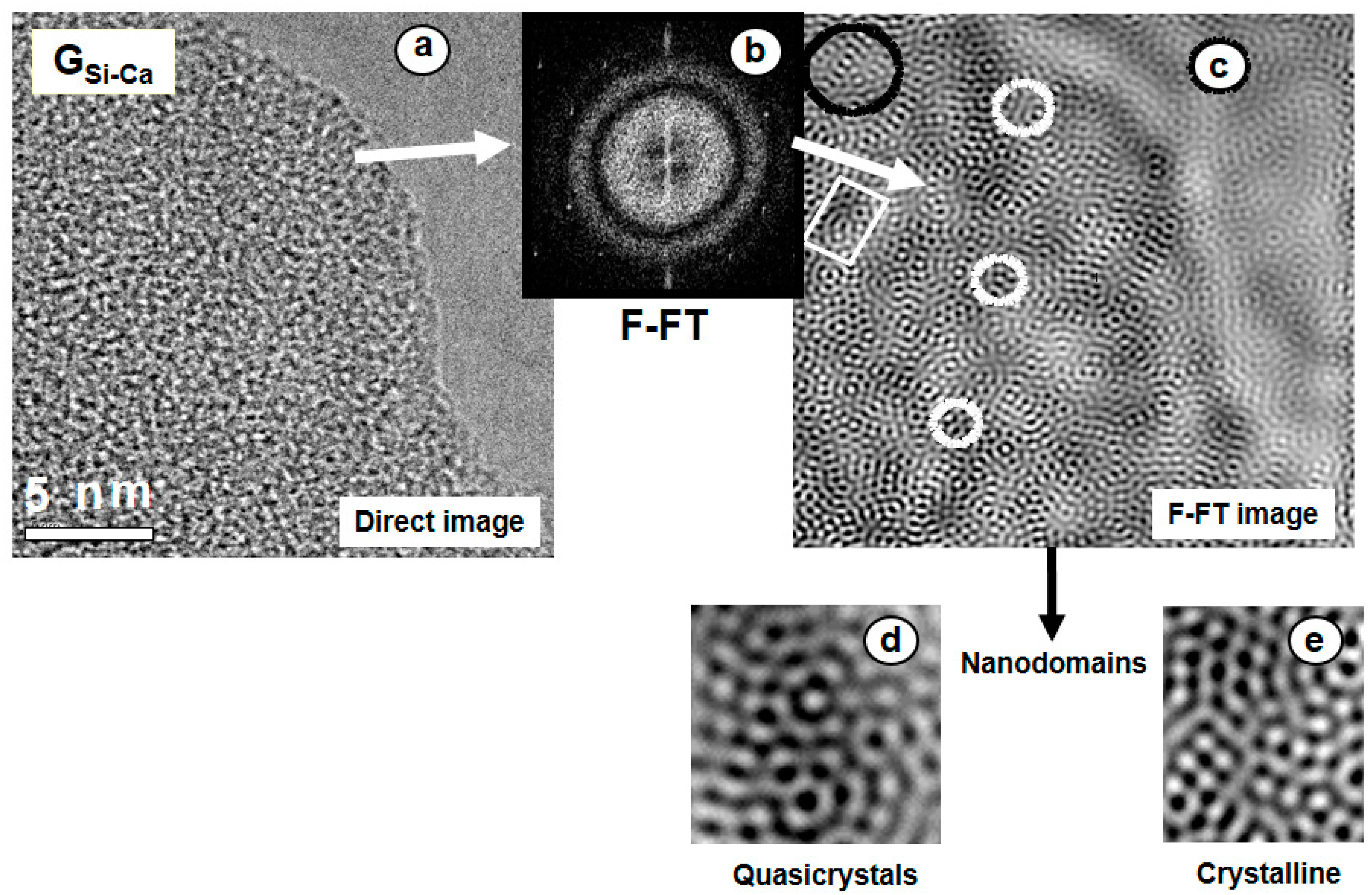 Materials 11 00415 g004