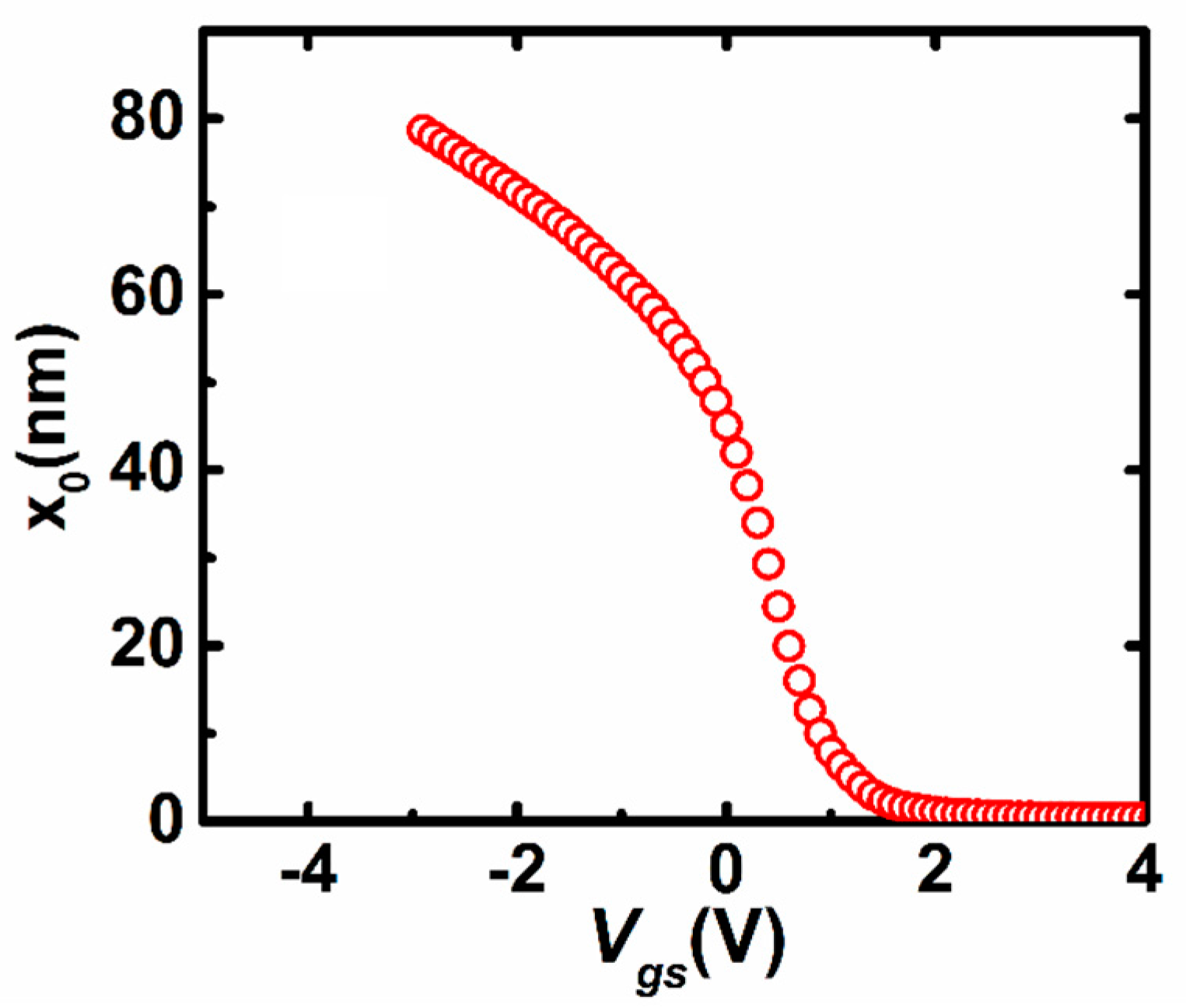 Materials 11 00416 g005
