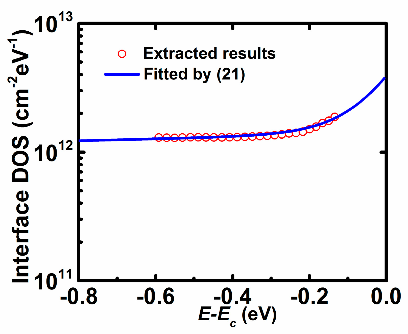 Materials 11 00416 g006