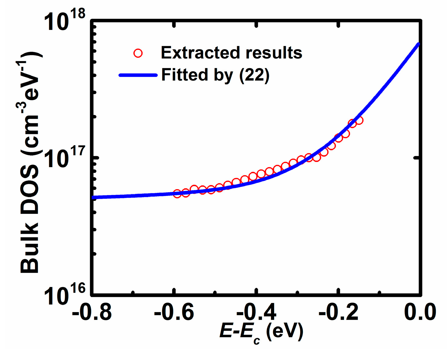 Materials 11 00416 g007