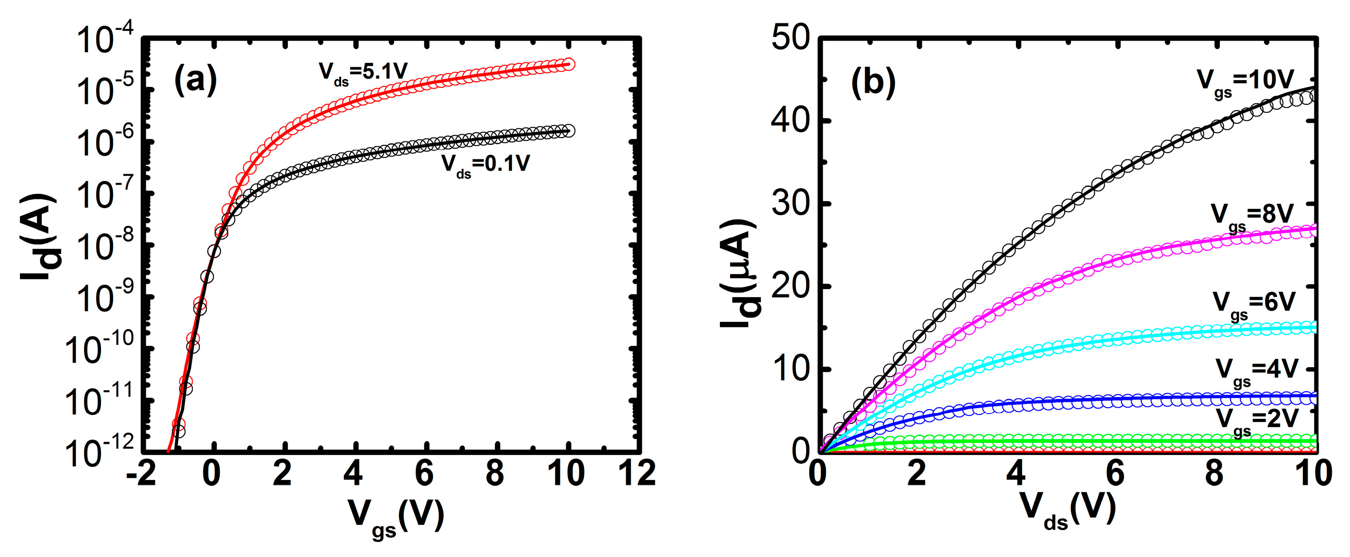 Materials 11 00416 g008