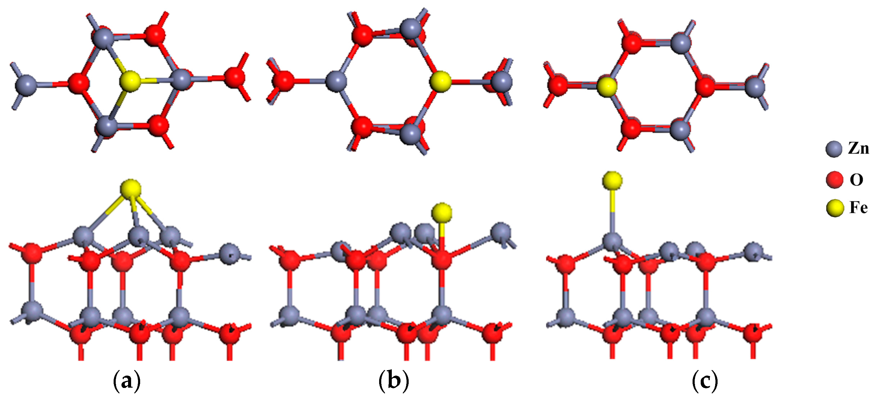 Materials 11 00417 g003