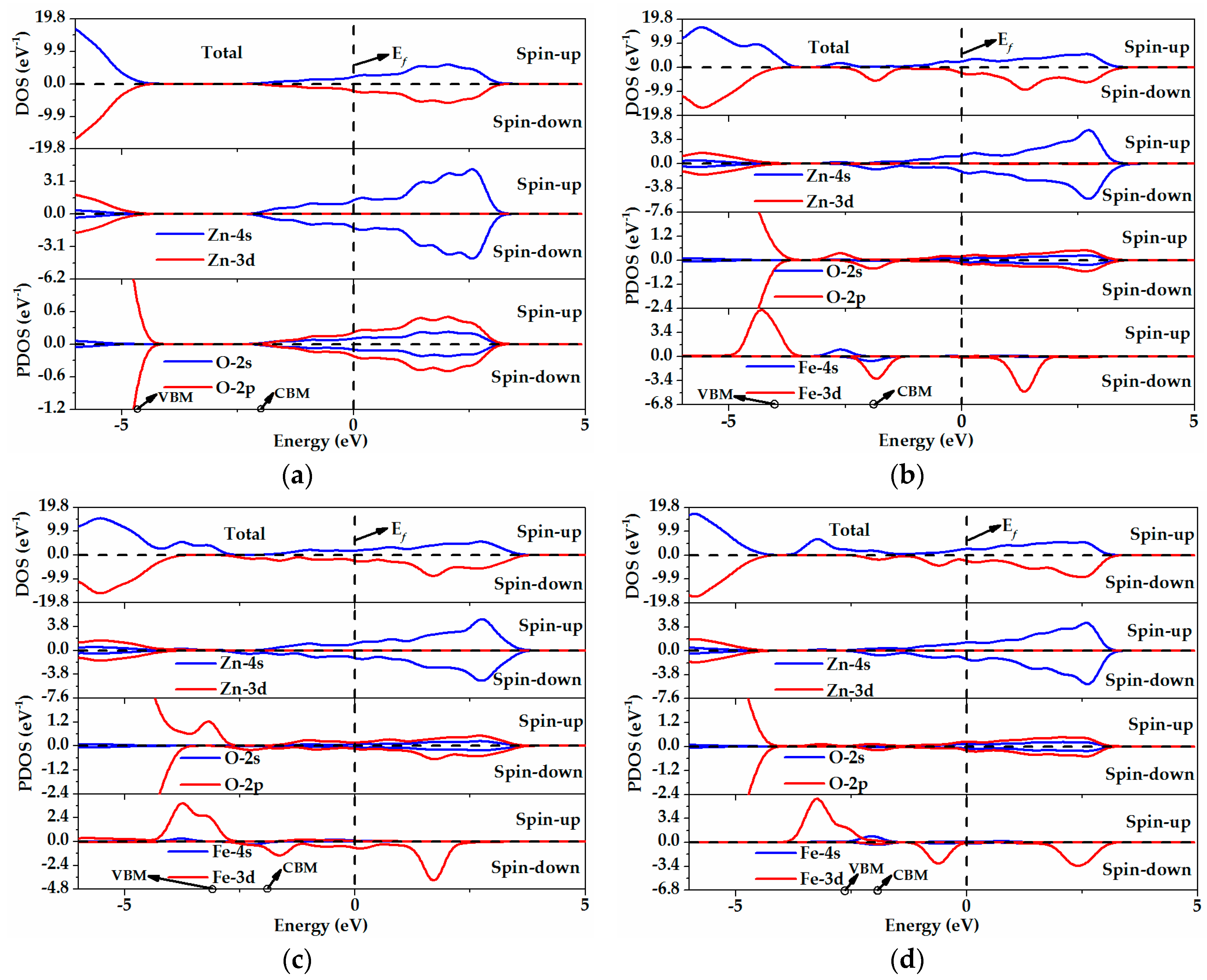 Materials 11 00417 g005