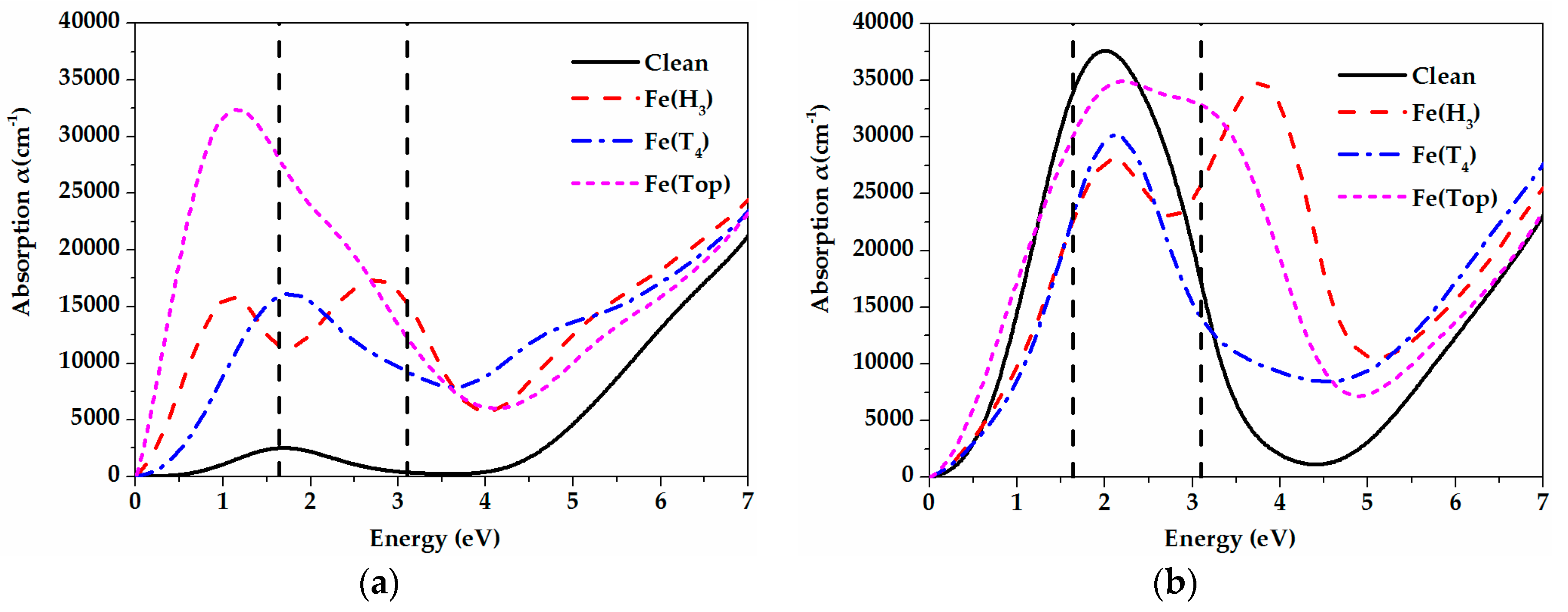 Materials 11 00417 g007
