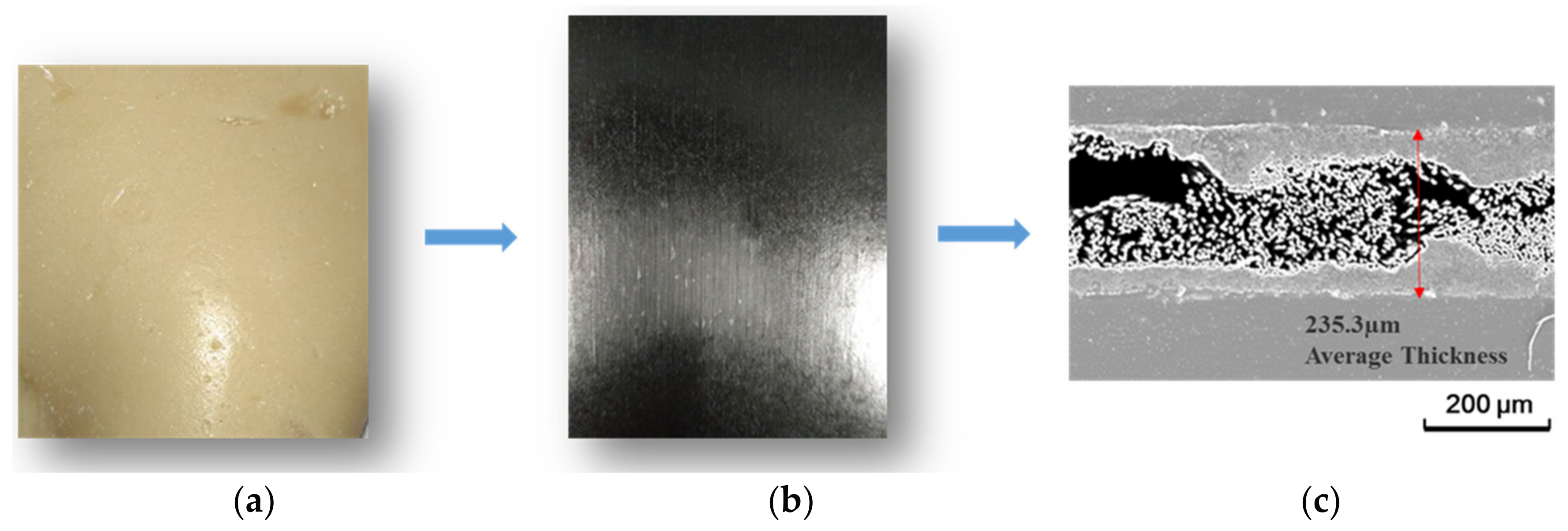 Materials 11 00421 g001