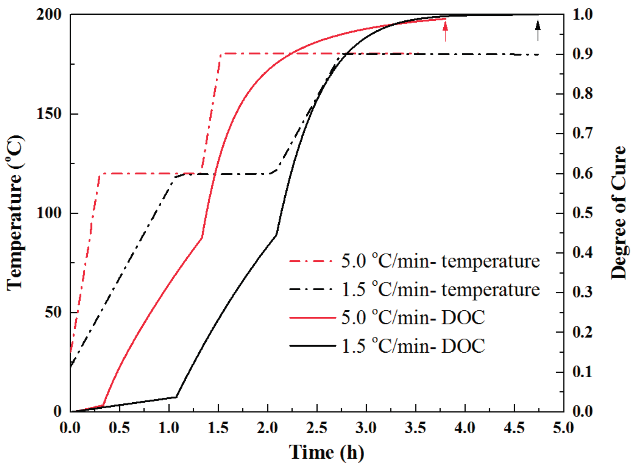 Materials 11 00421 g004