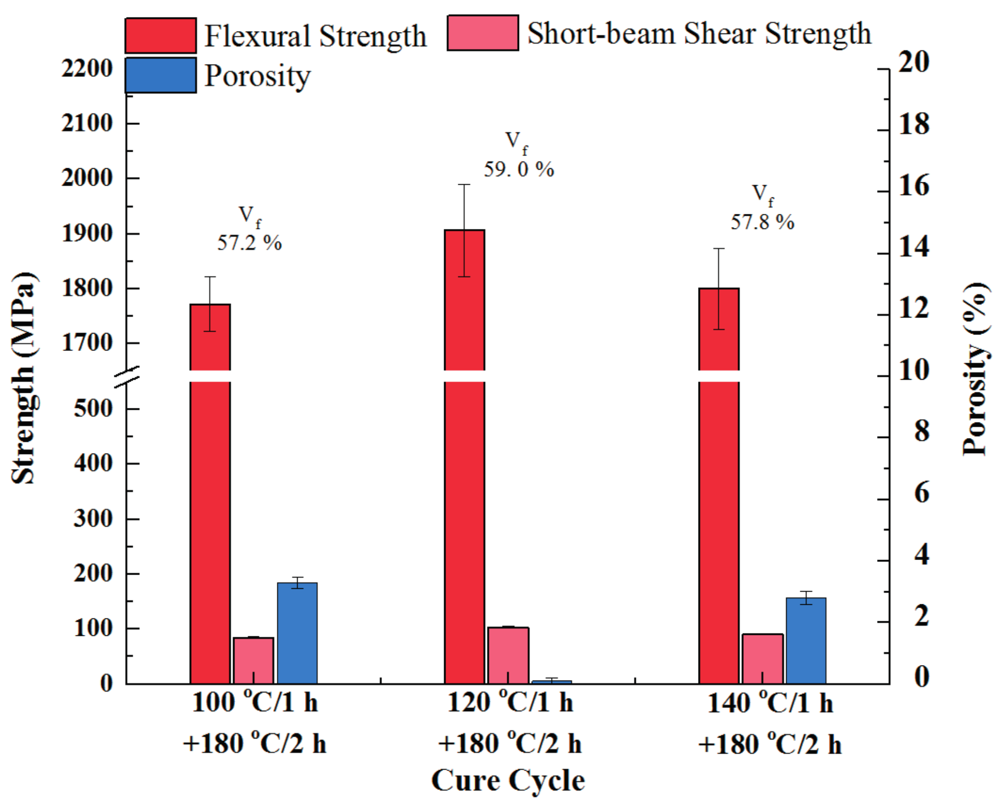 Materials 11 00421 g007