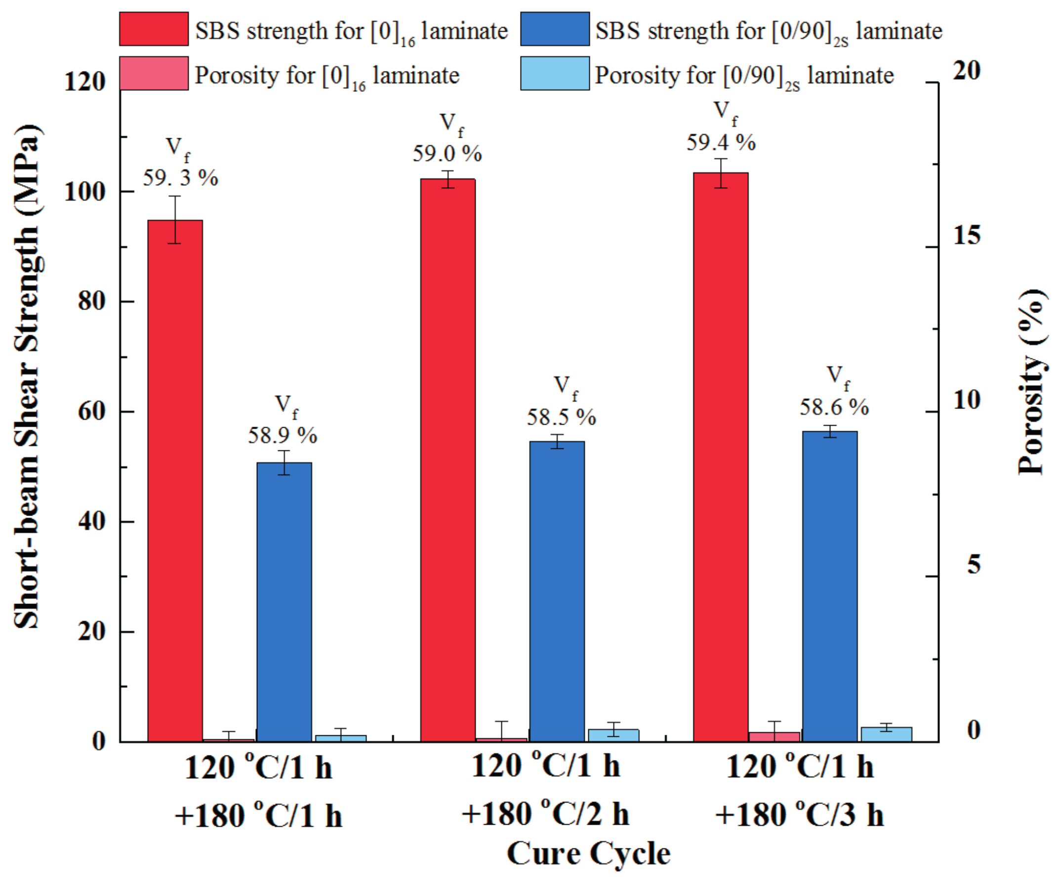 Materials 11 00421 g009