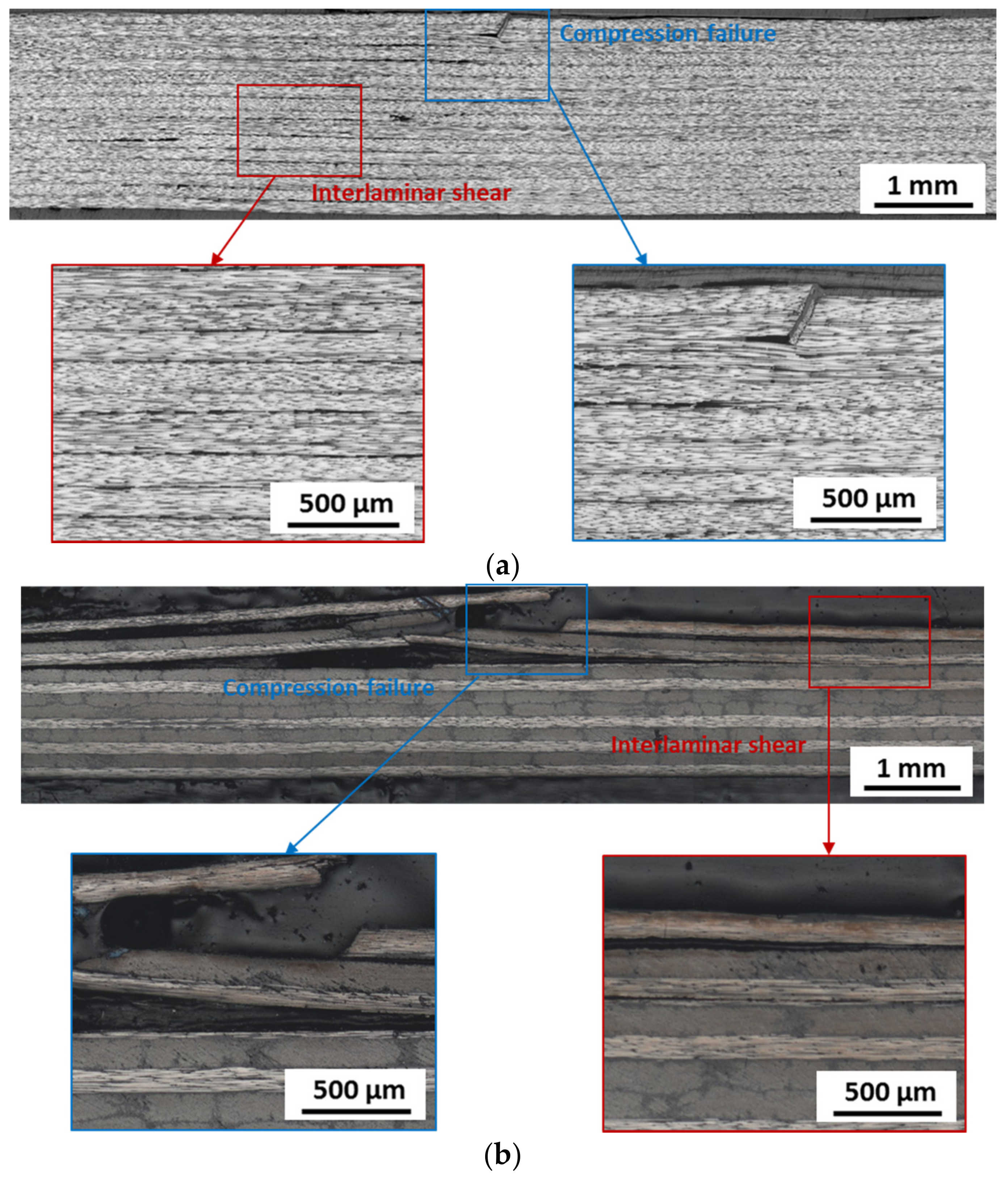 Materials 11 00421 g010a