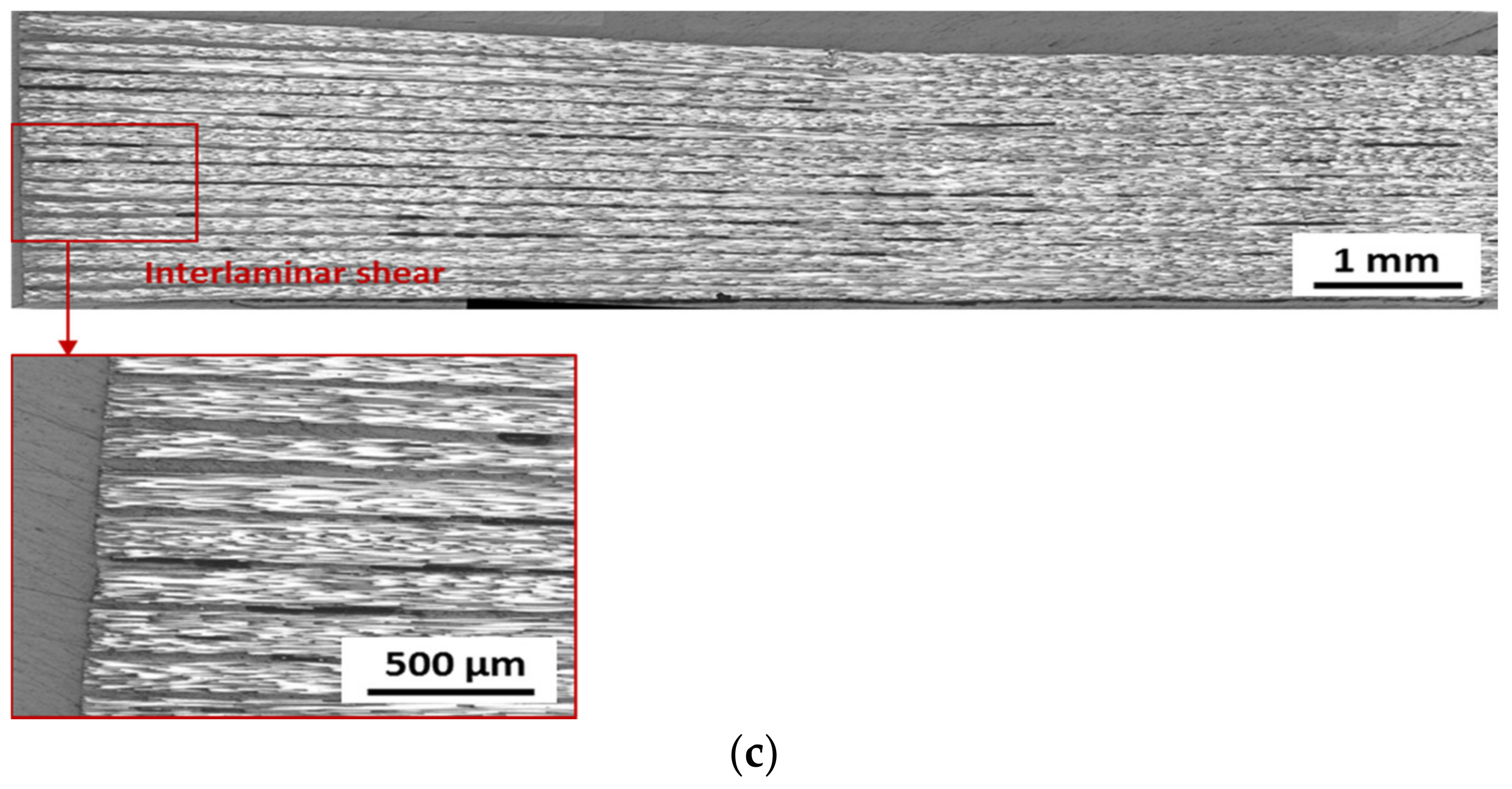 Materials 11 00421 g010b