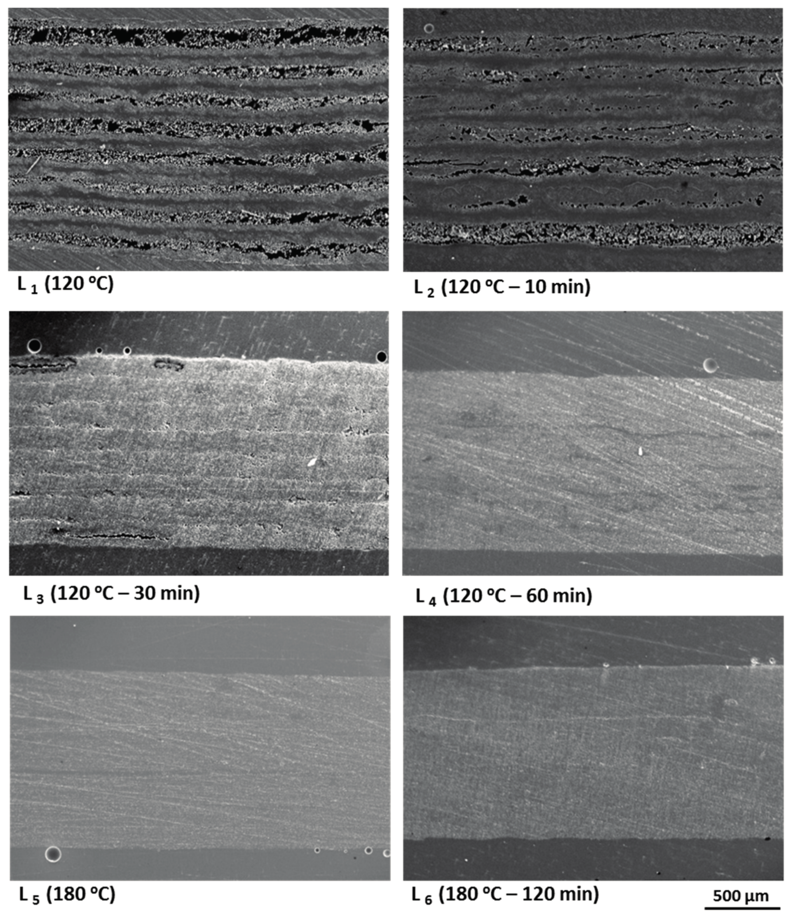 Materials 11 00421 g013