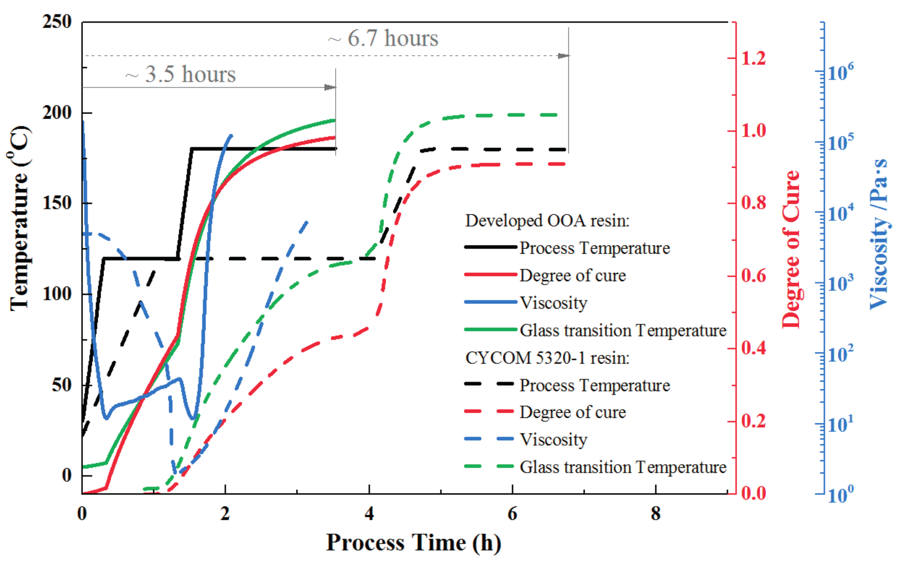 Materials 11 00421 g014