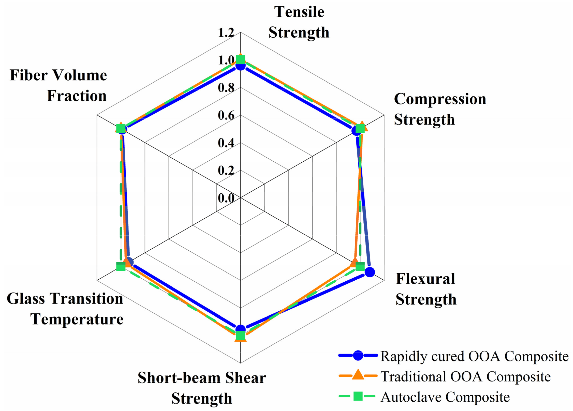 Materials 11 00421 g015
