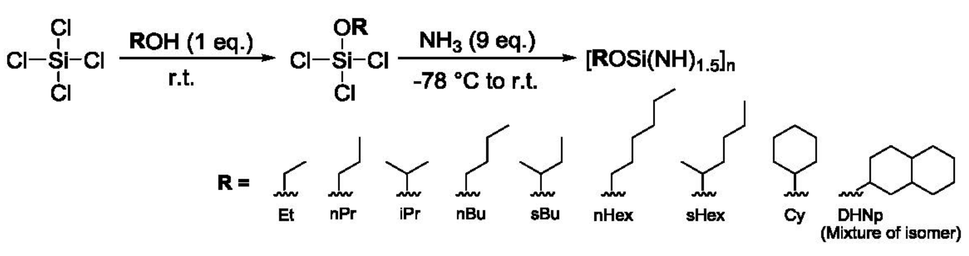 Materials 11 00422 g001