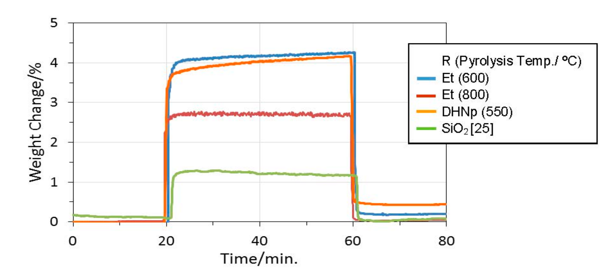 Materials 11 00422 g013