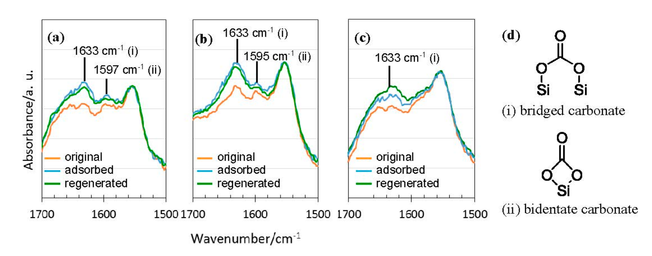 Materials 11 00422 g014