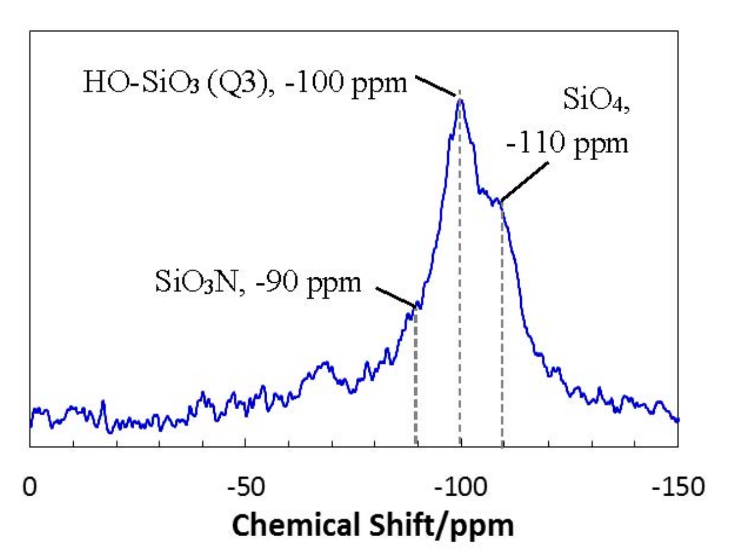 Materials 11 00422 g015