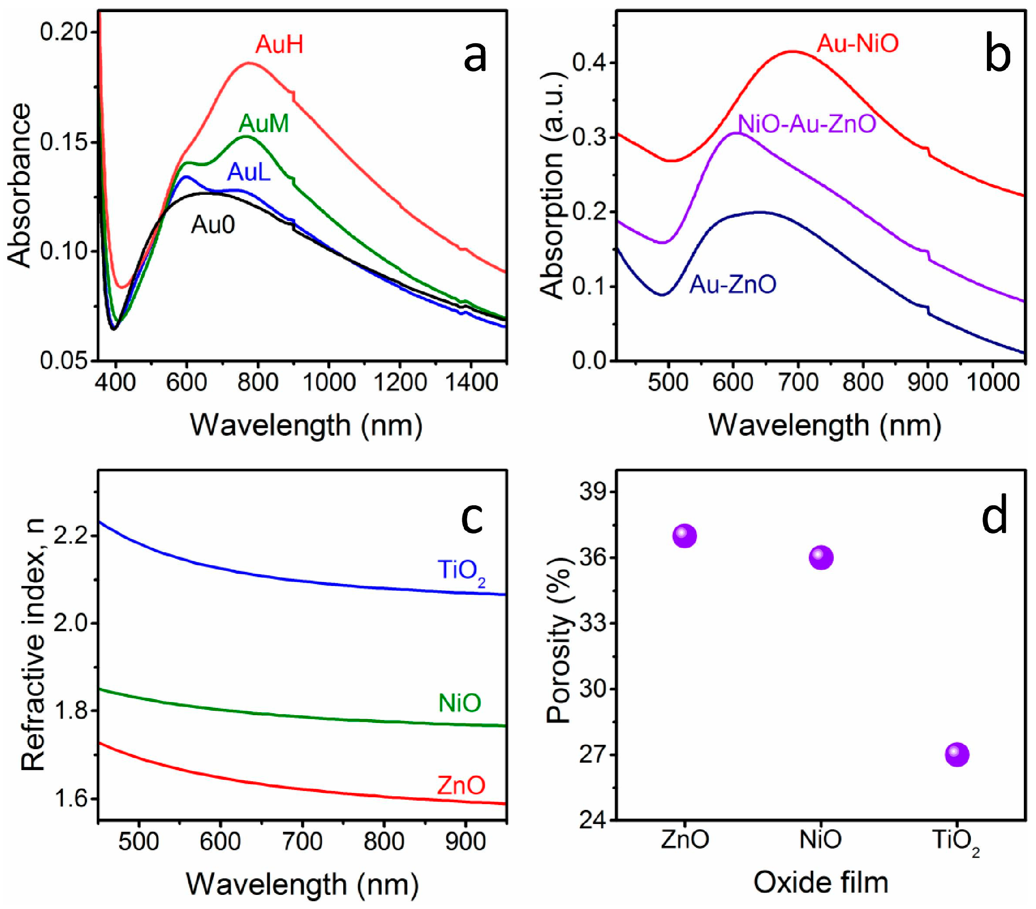 Materials 11 00423 g001