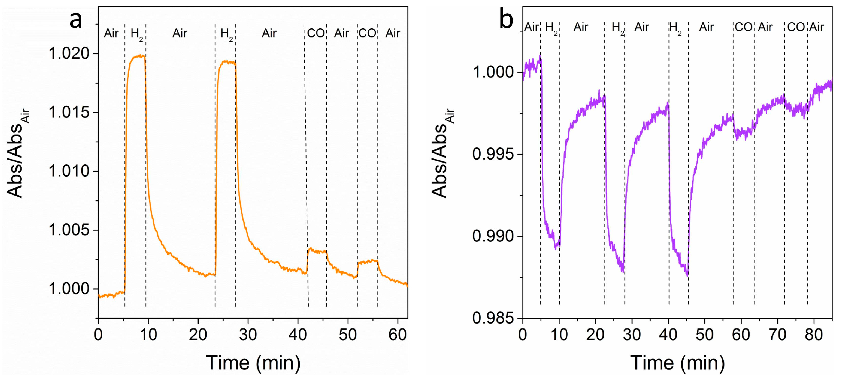 Materials 11 00423 g007