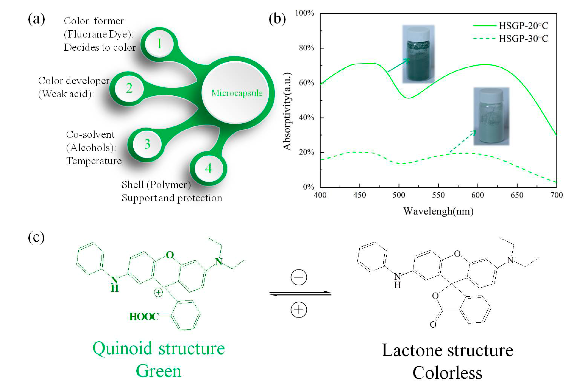 Materials 11 00425 g001