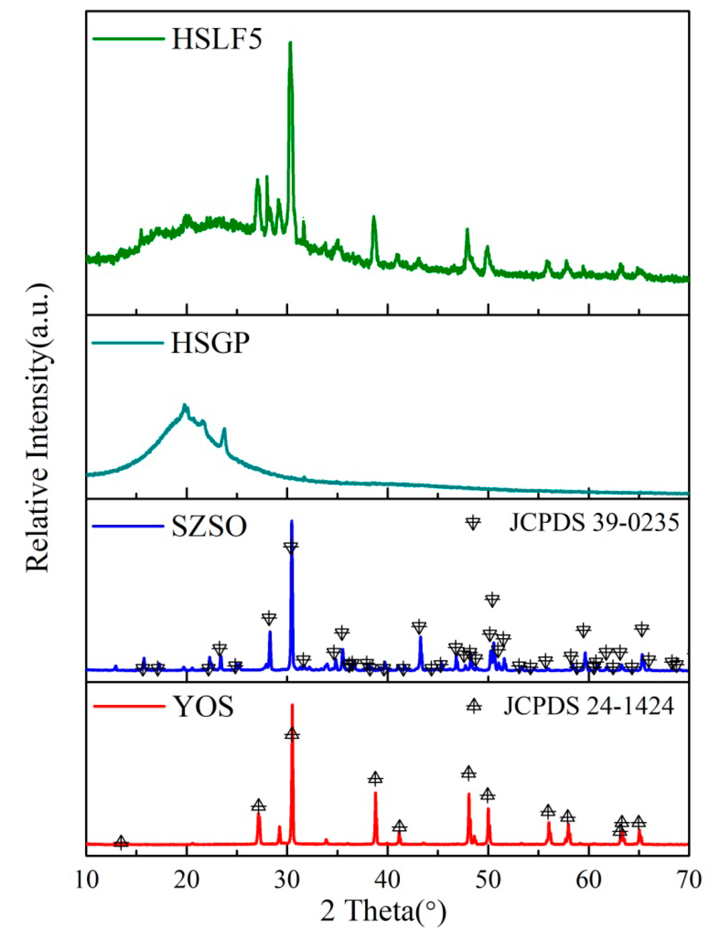 Materials 11 00425 g003