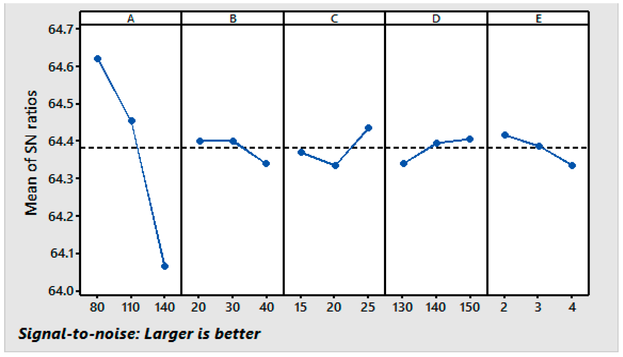 Materials 11 00426 g002
