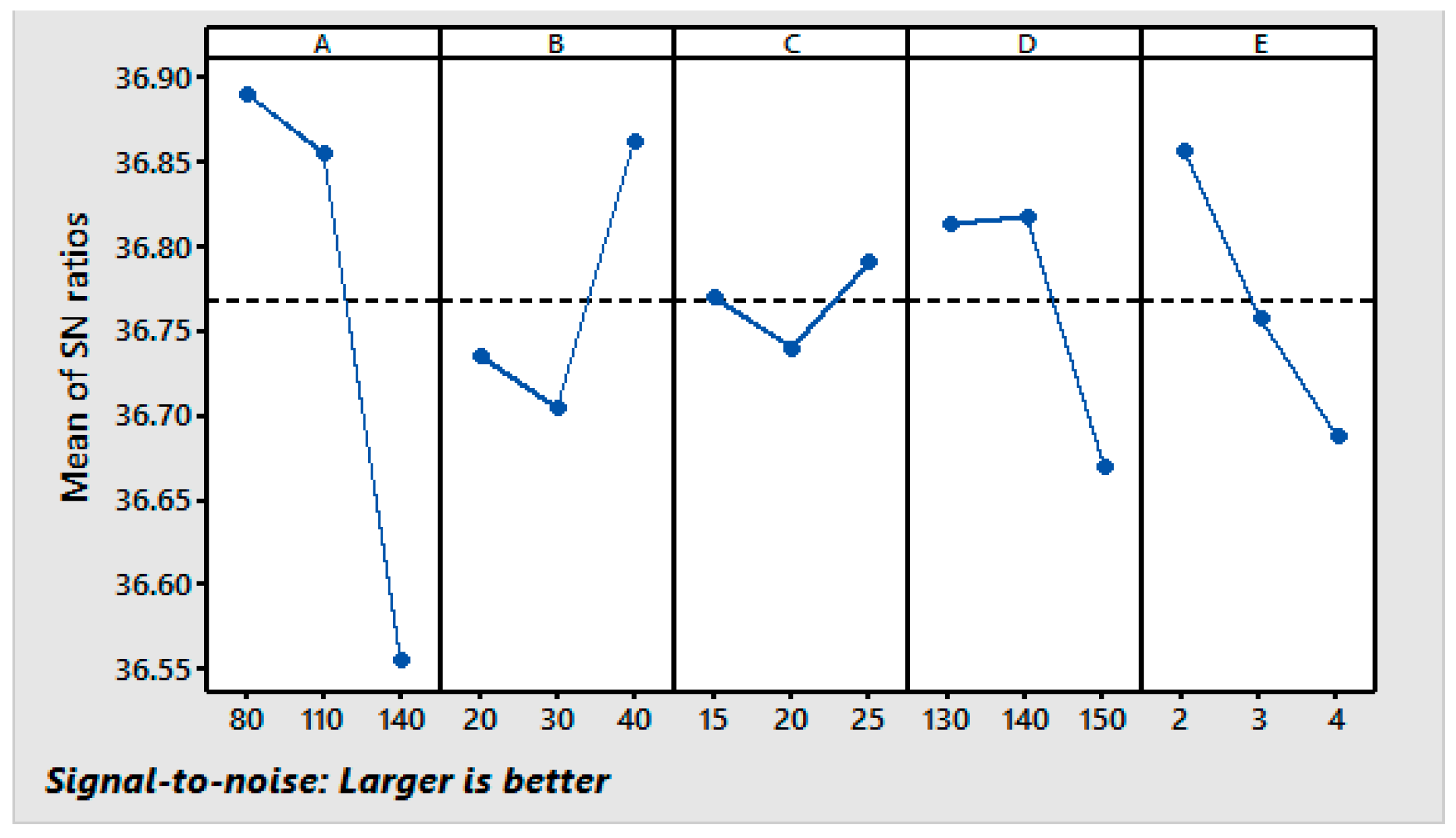 Materials 11 00426 g003