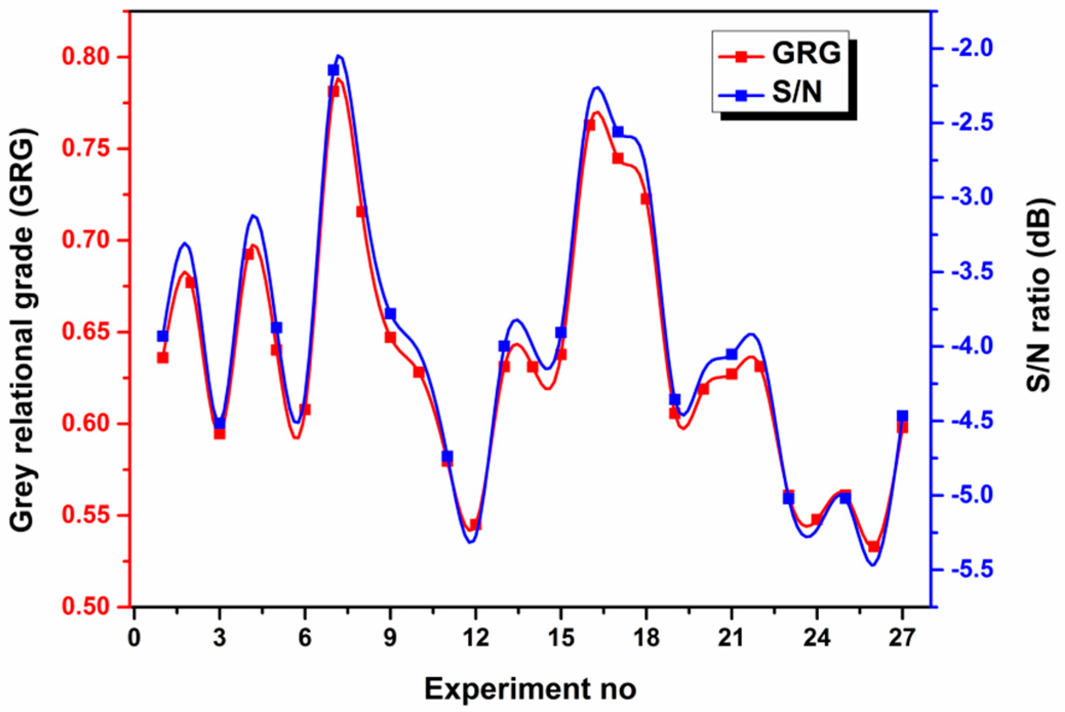 Materials 11 00426 g004