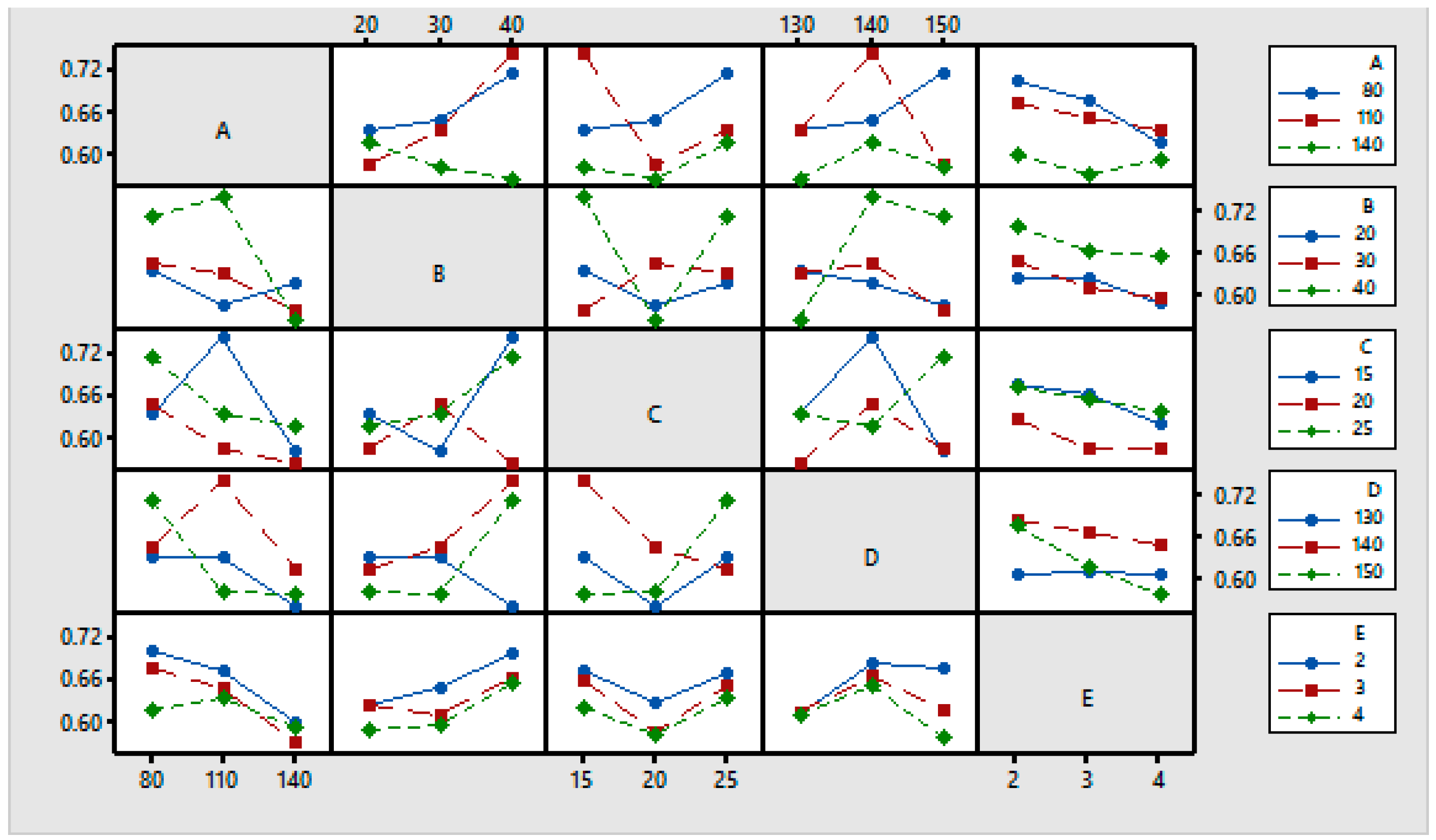 Materials 11 00426 g006