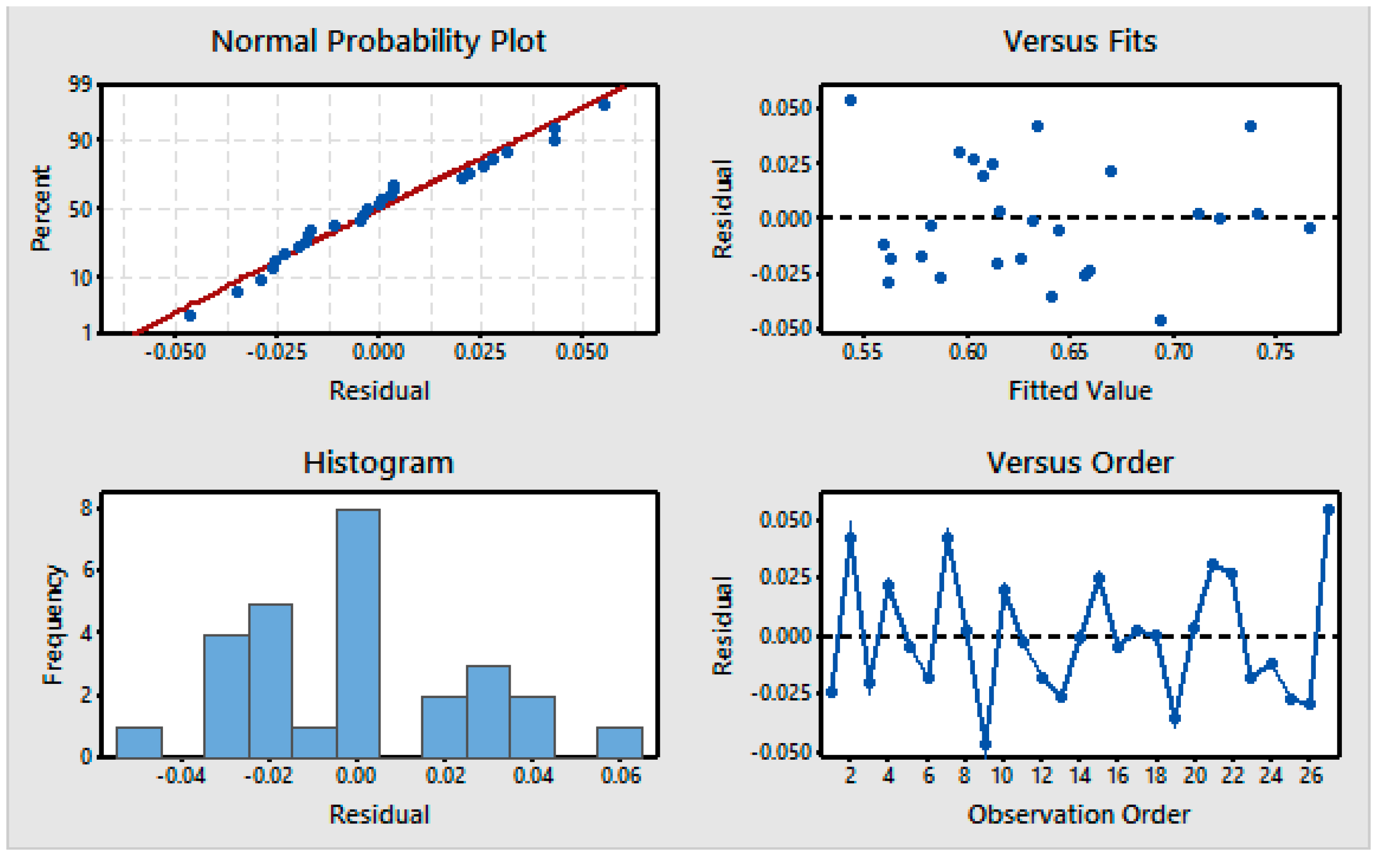 Materials 11 00426 g007