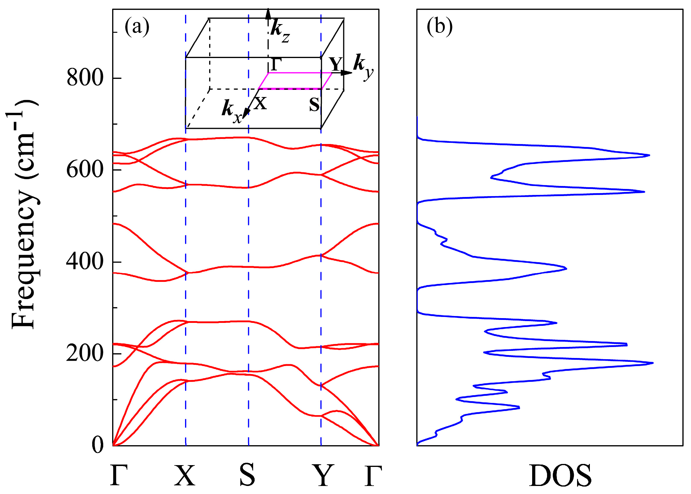 Materials 11 00431 g002