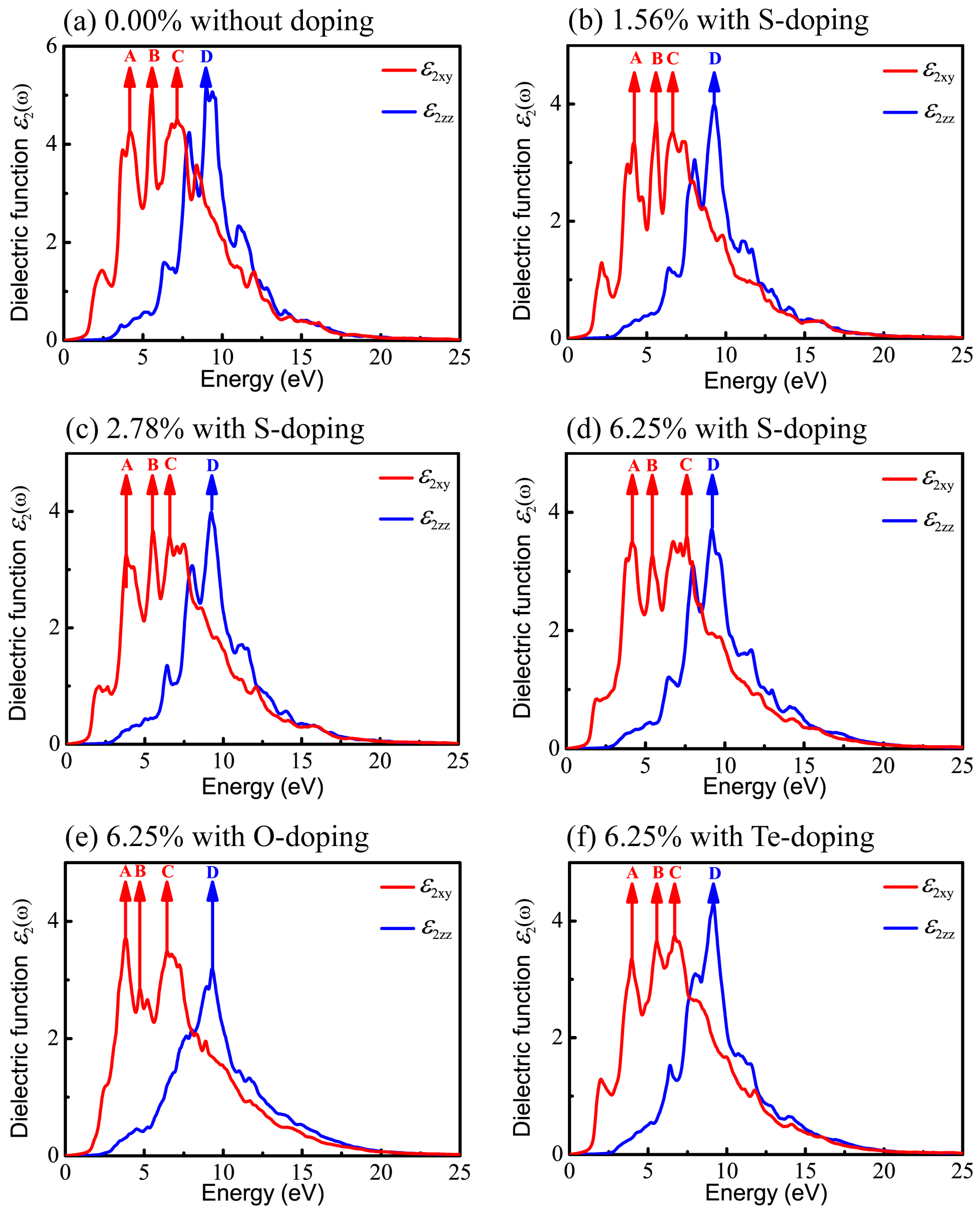 Materials 11 00431 g008