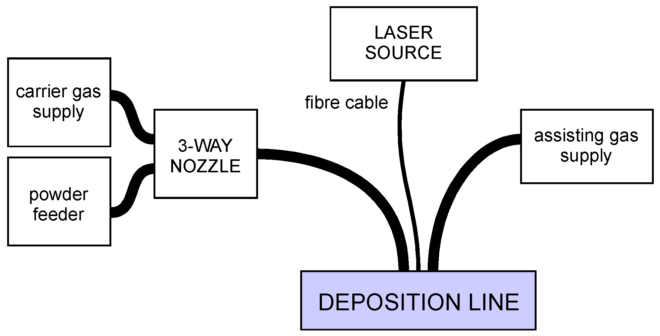 Materials 11 00435 g001 Materials 11 00435 g001