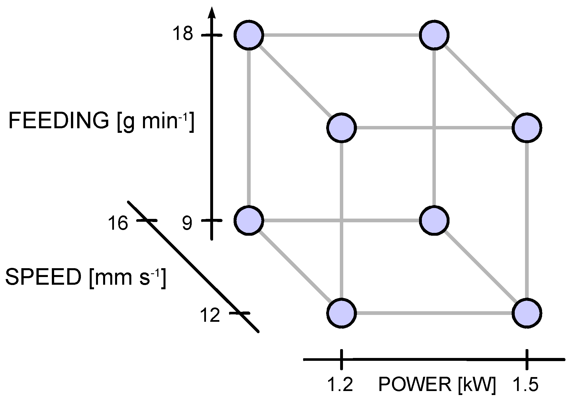 Materials 11 00435 g003 Materials 11 00435 g003