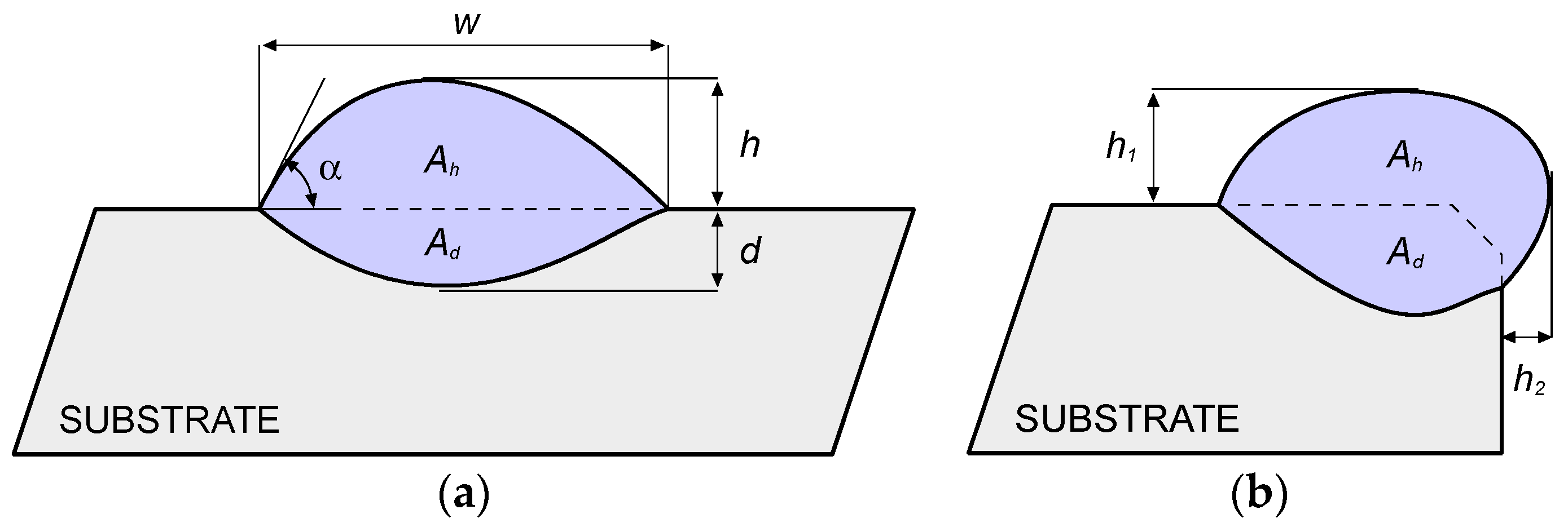 Materials 11 00435 g004 Materials 11 00435 g004
