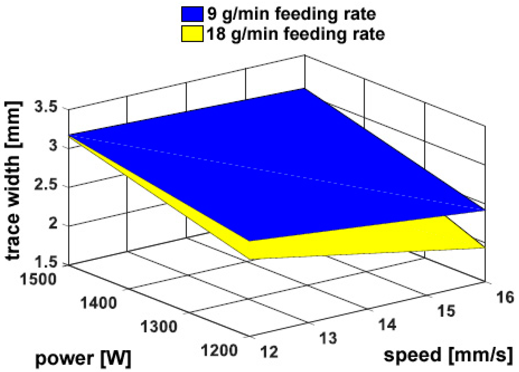 Materials 11 00435 g005 Materials 11 00435 g005