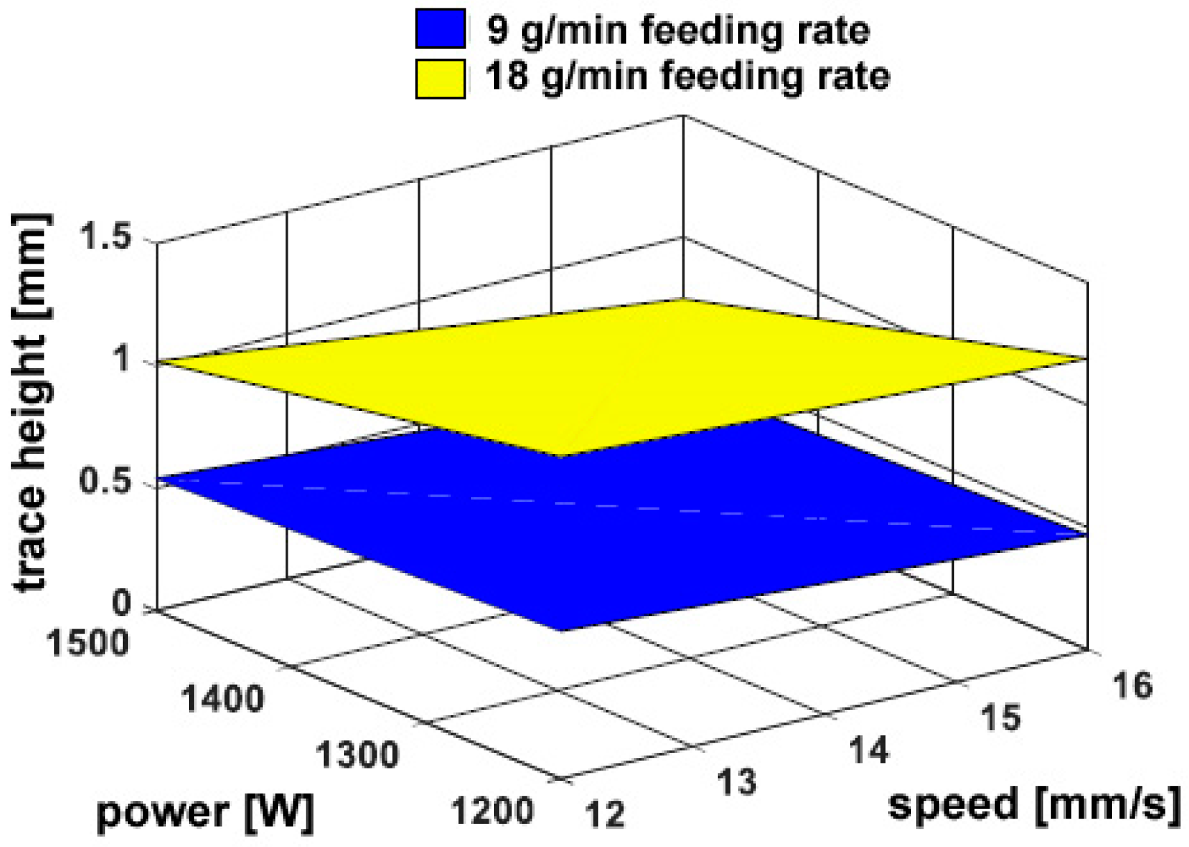 Materials 11 00435 g006 Materials 11 00435 g006