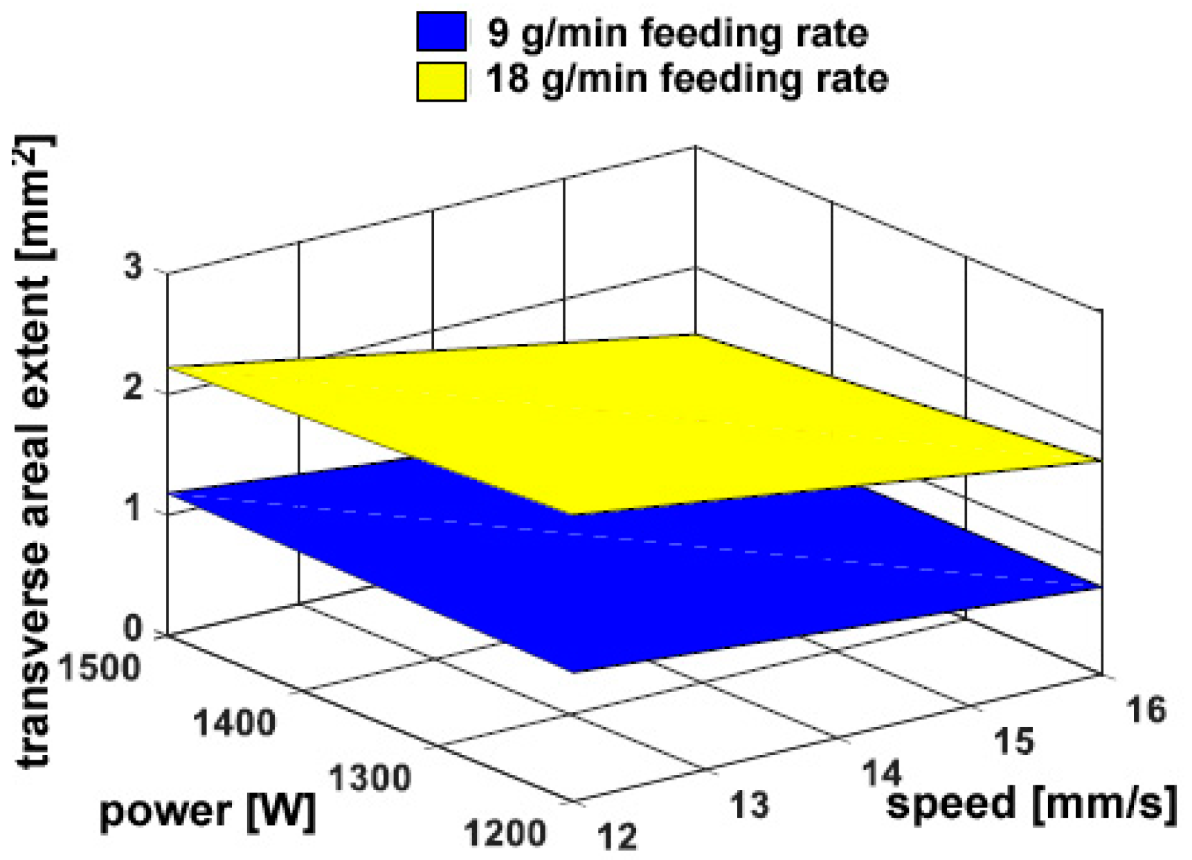 Materials 11 00435 g007 Materials 11 00435 g007