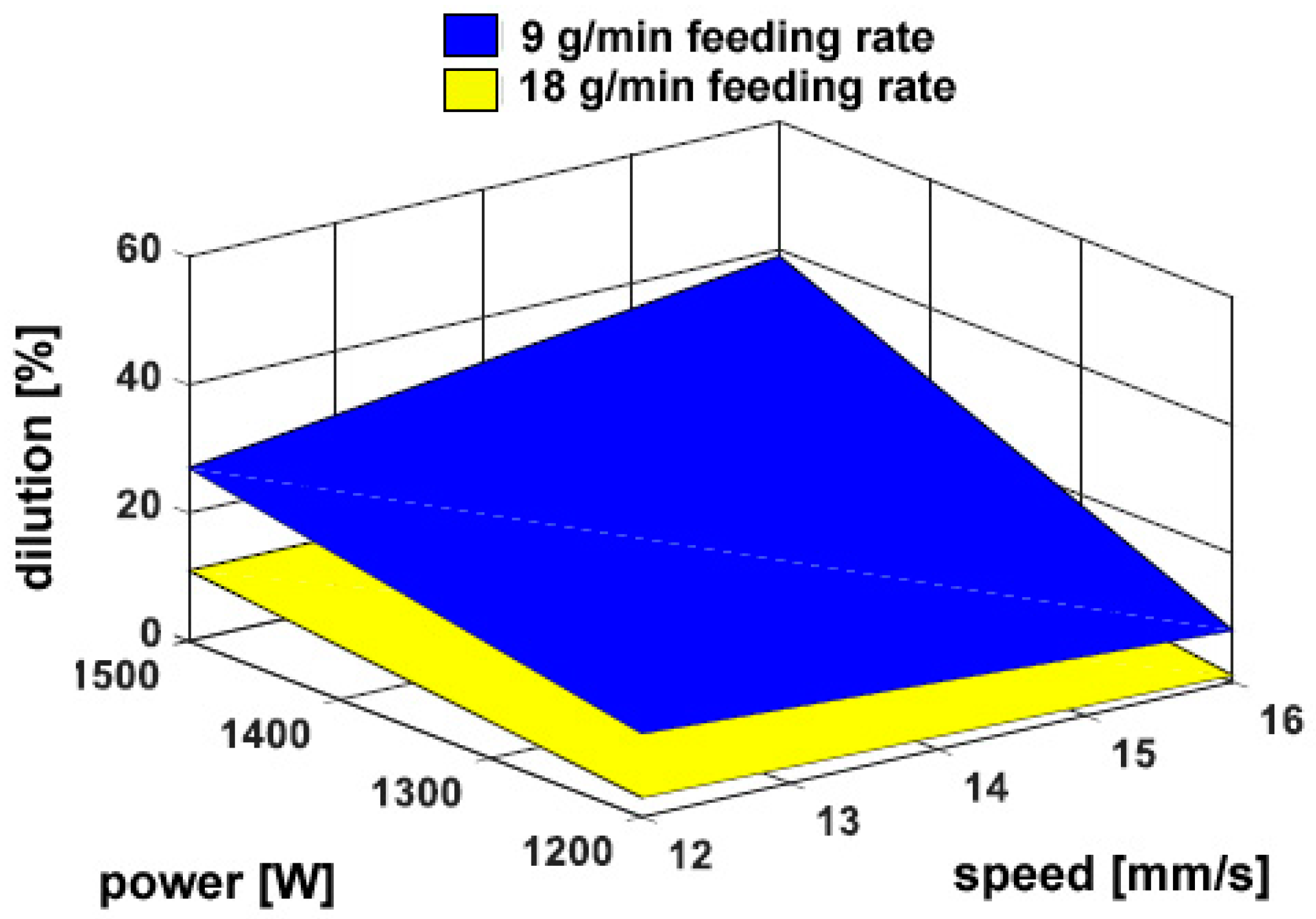Materials 11 00435 g008 Materials 11 00435 g008